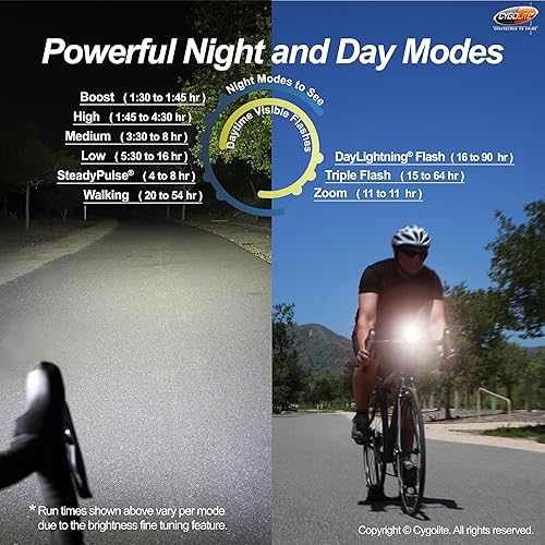 Miniatura 6 de Cygolite Velocity SL - Luz de bicicleta de 1000 lúmenes, aleación de aluminio anodizado, 9 modos de luz, brillo ajustable fino, compacto IP67