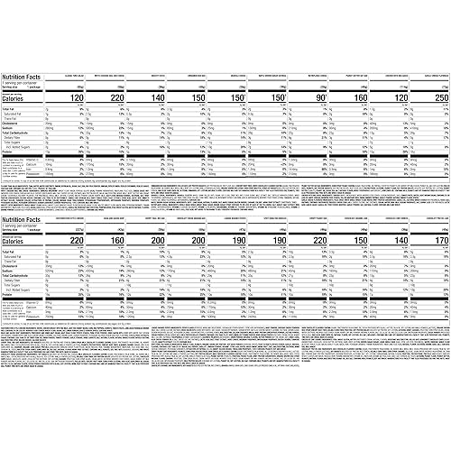 Miniatura 2 de Nutrisystem Members' Favorites Kit de pérdida de peso de 7 días con 28 deliciosas comidas y aperitivos