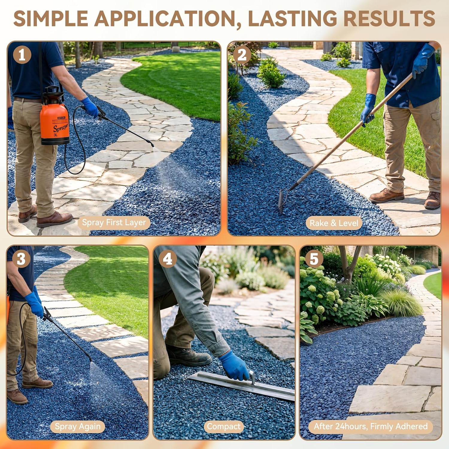 Rock and Mulch Glue for Landscaping 1 Gallon with Sprayer, Ready-to-Use