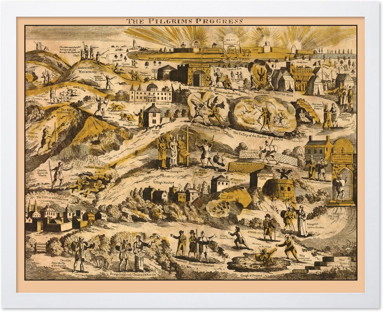 Poster Master Vintage History Poster - Retro Map Print - Gift for Teacher, Friend - Pilgrim's Progress, Illustration, Thematic, Ancient - Wall Decor for Home, Dorm, Office, 16x20 Brown Framed