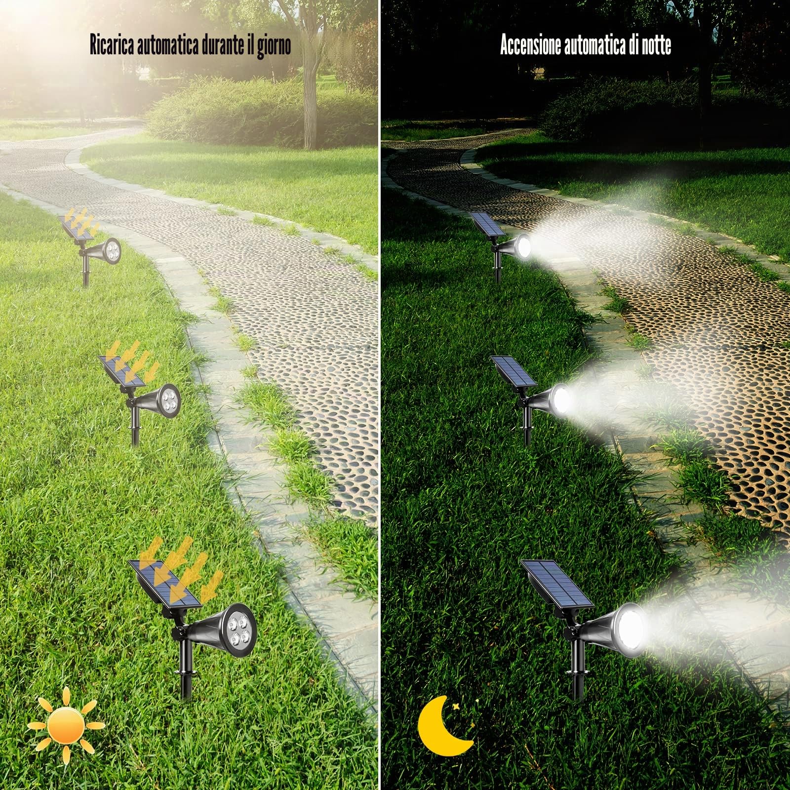 T-SUN (2 Pack) Faretto Solare, Luci Solari Per Esterni Impermeabili, Luce da Giardino 2 Modalità di Illuminazione Opzionali Angolo Regolabile di 180 ° Luce Solare Per Vialetto Percorso (6000K)