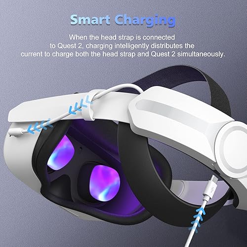 Miniatura 3 de Head Strap with Battery Pack for Oculus Quest 2 APZDY 5000mAh Fast Charging VR PowerLightweight with Adjustable Elite Strap for Enhanced Comfort and
