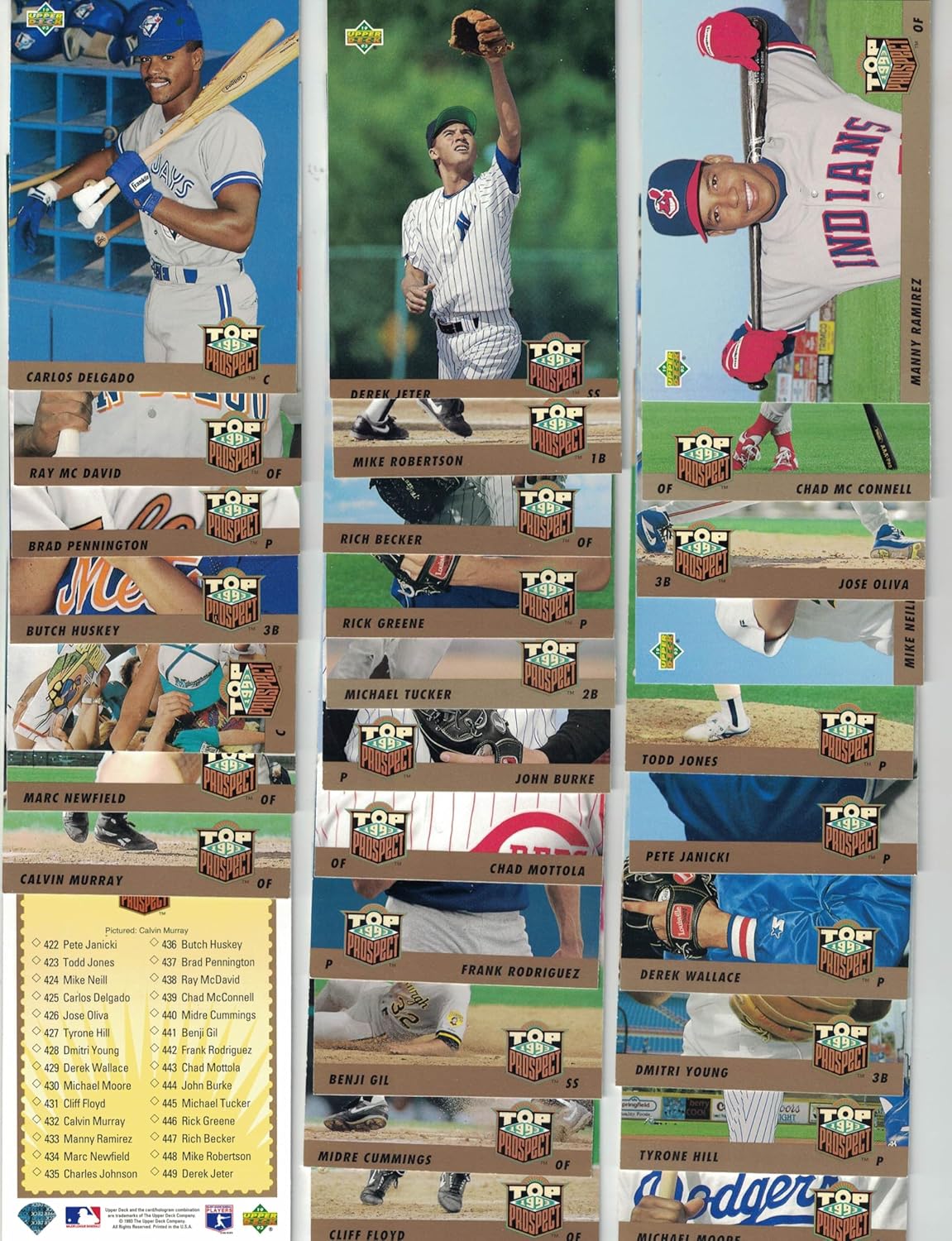 1993 Upper Deck Baseball Top Prospect Baseball Set. Includes Rookie Cards for #449 Derek Jeter, #425 Carlos Delgado, #431 Cliff Floyd and more!