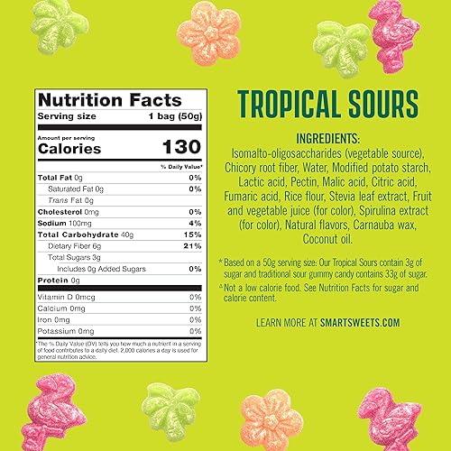 Miniatura 36 de SmartSweets Sour Blast Buddies, caramelo con bajo contenido de azúcar (0.11 oz), bajo en calorías (100), sin edulcorantes artificiales, a base