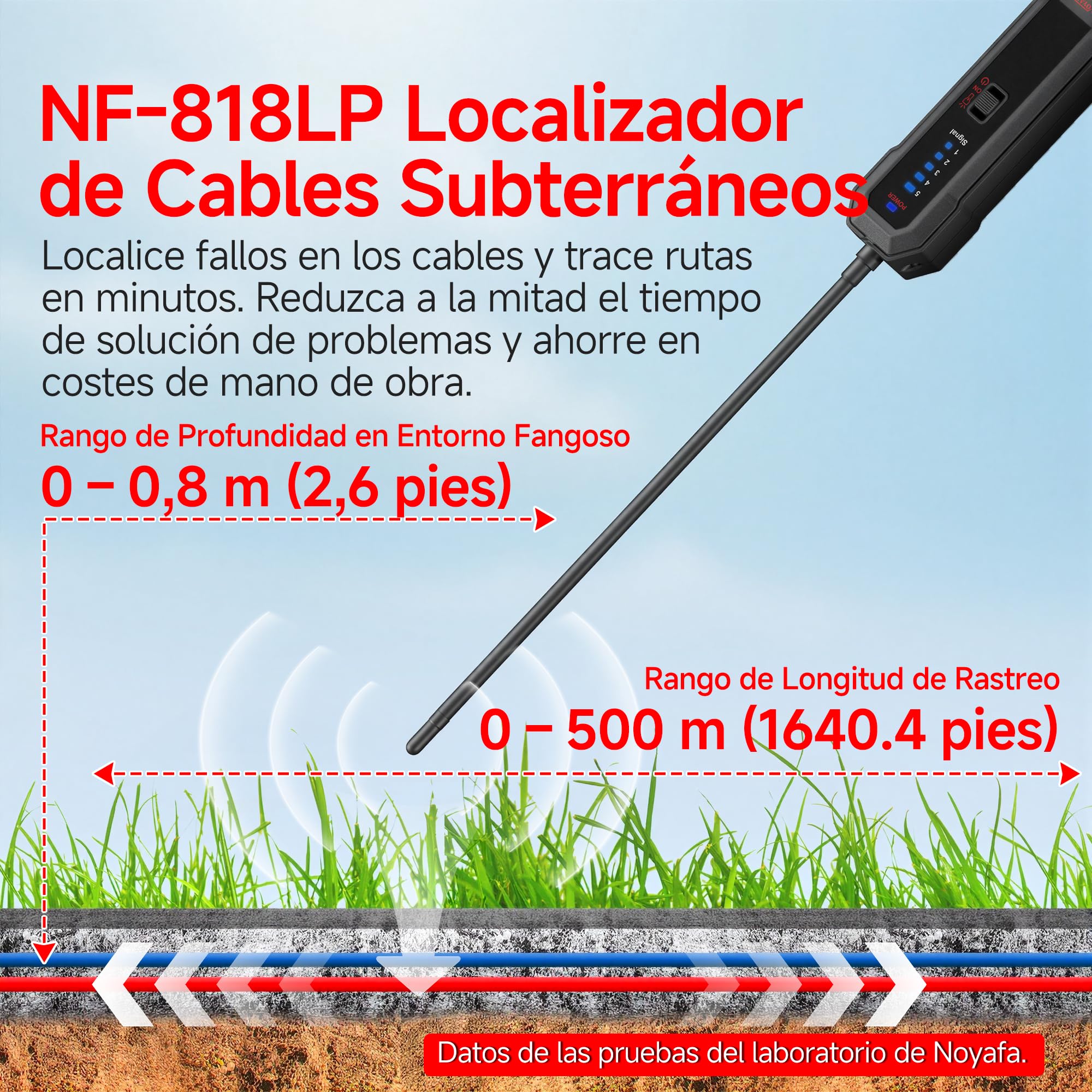NOYAFA NF-818LP Localizador de Cables Subterráneos, Detector de Fallos y Cortocircuitos, Rastreador de Cables Ocultos en Paredes y Suelo para Cercas Invisibles de Perros, Redes e Irrigación