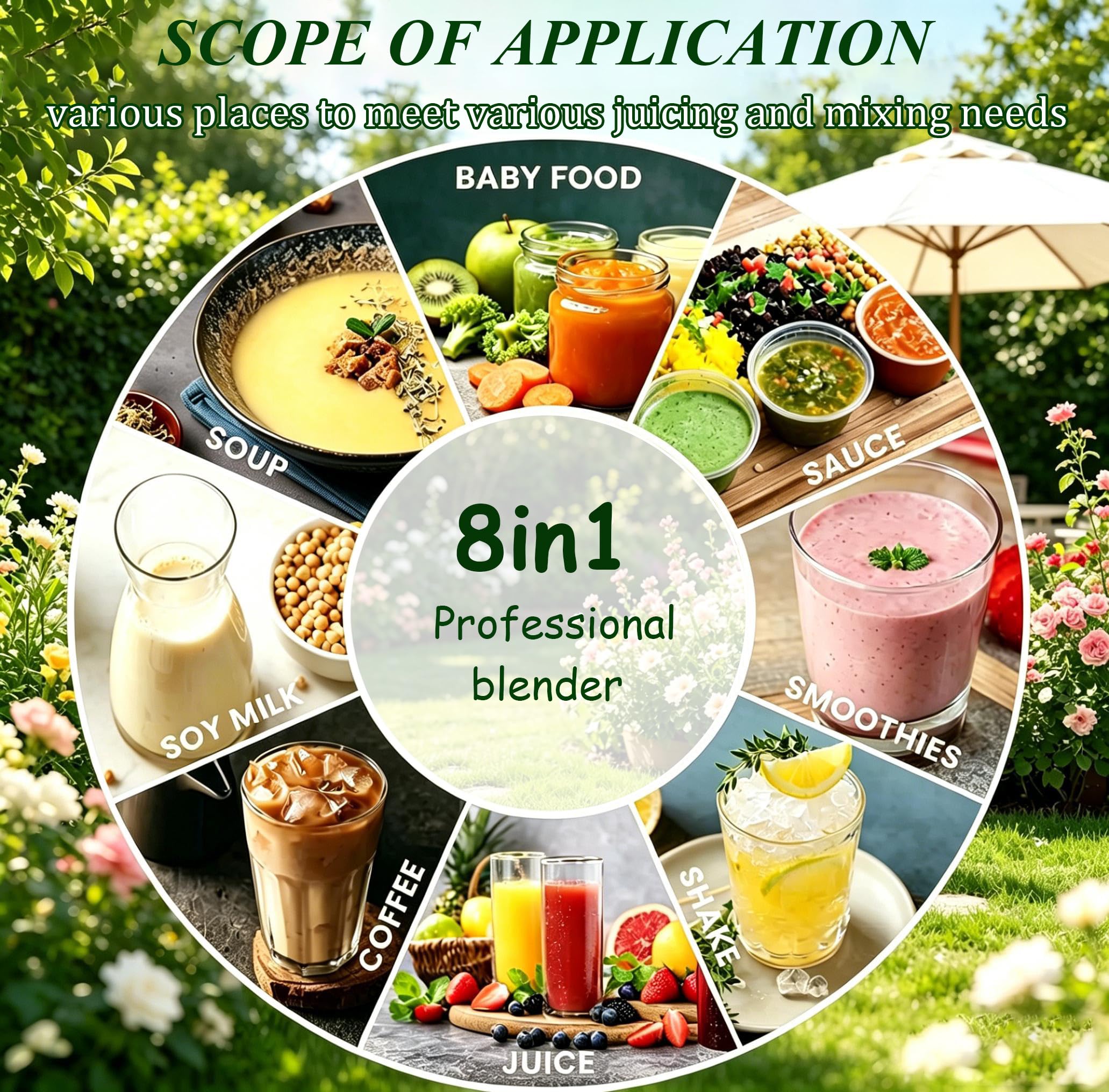 Cichy Blender Komercyjny, 1500 W, Blender do Soków i Warzyw, z Cichą Obudową, do Puree, Kruszenia Lodu, Koktajli i Smoothie