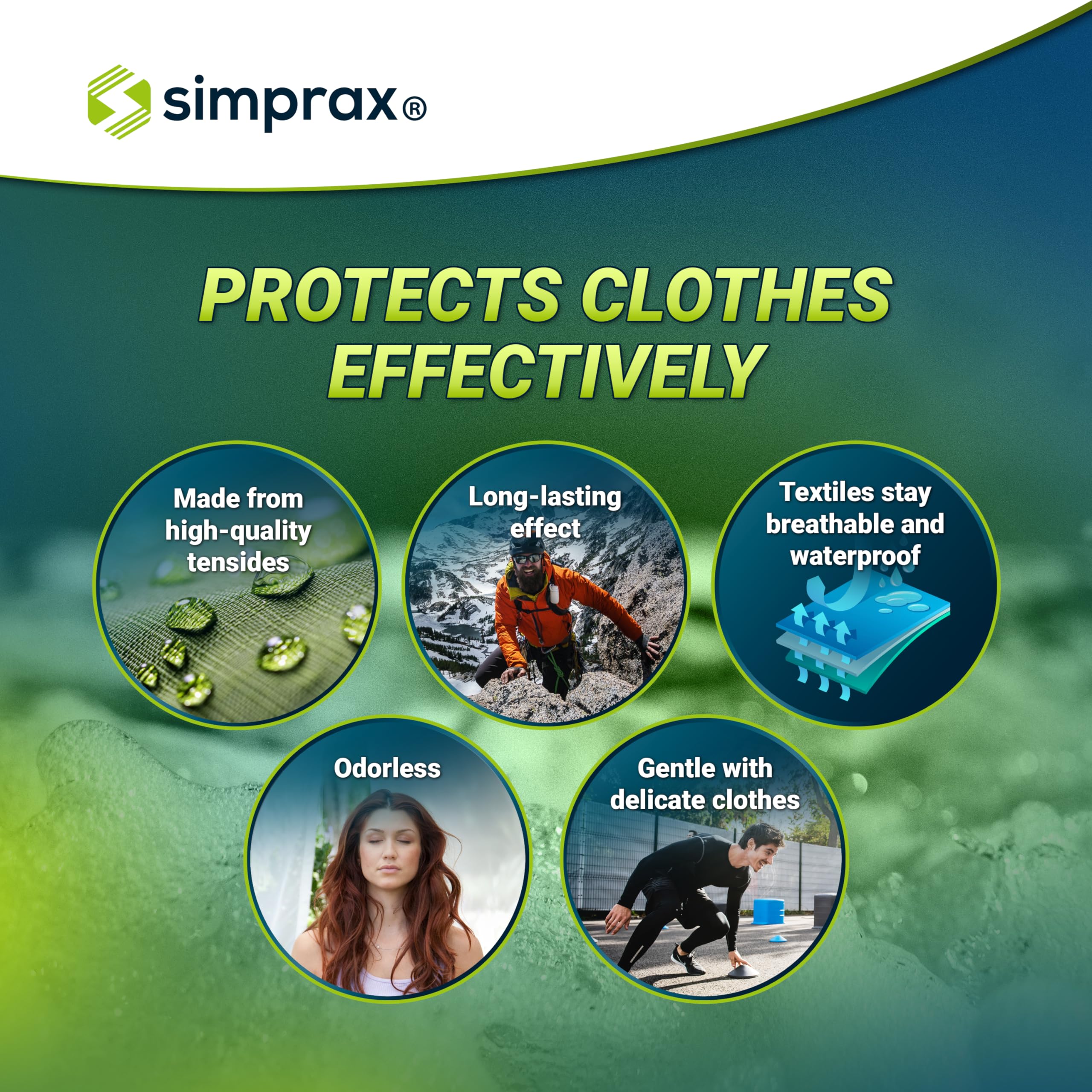 Detergente Liquido Ropa Técnica y Outdoor para Goretex Softshell Sympatex Lycra & Forro Polar - Renueva la Transpirabilidad Elimina Olores y Suciedad - Detergente Ecologico Lavadora 500 ml