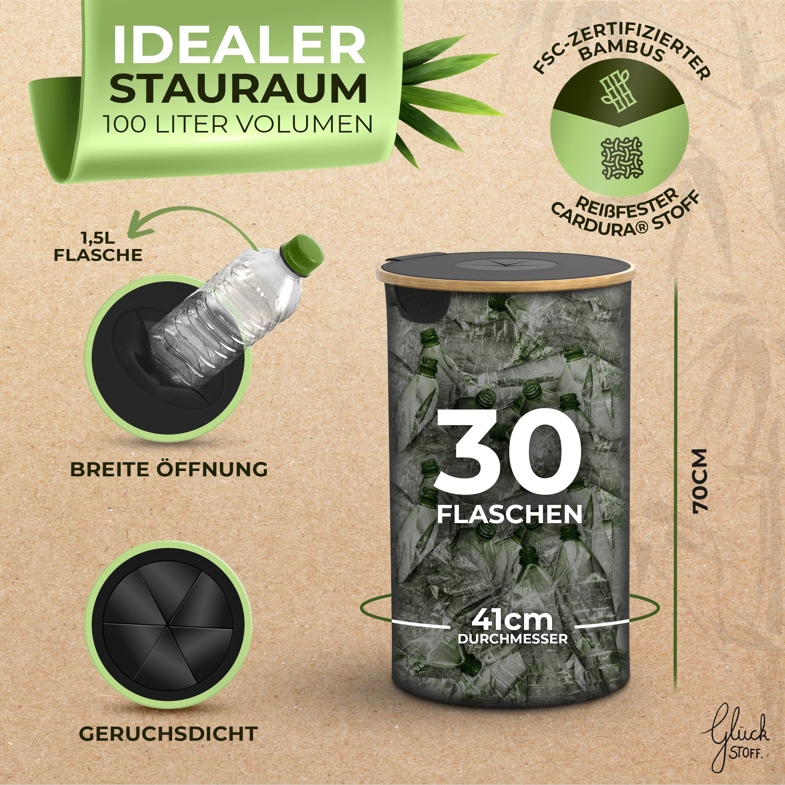 Glckstoff Runde Pfandflaschen Aufbewahrung [inkl. XXL Tragetasche]  Sammel-Behlter Leergut & Altglas Aufbewahrung fr Pfandflaschen |  Flaschensammler Kche | Abstellraum Flaschentasche Schwarz : Amazon.de:  Kche, Haushalt & Wohnen