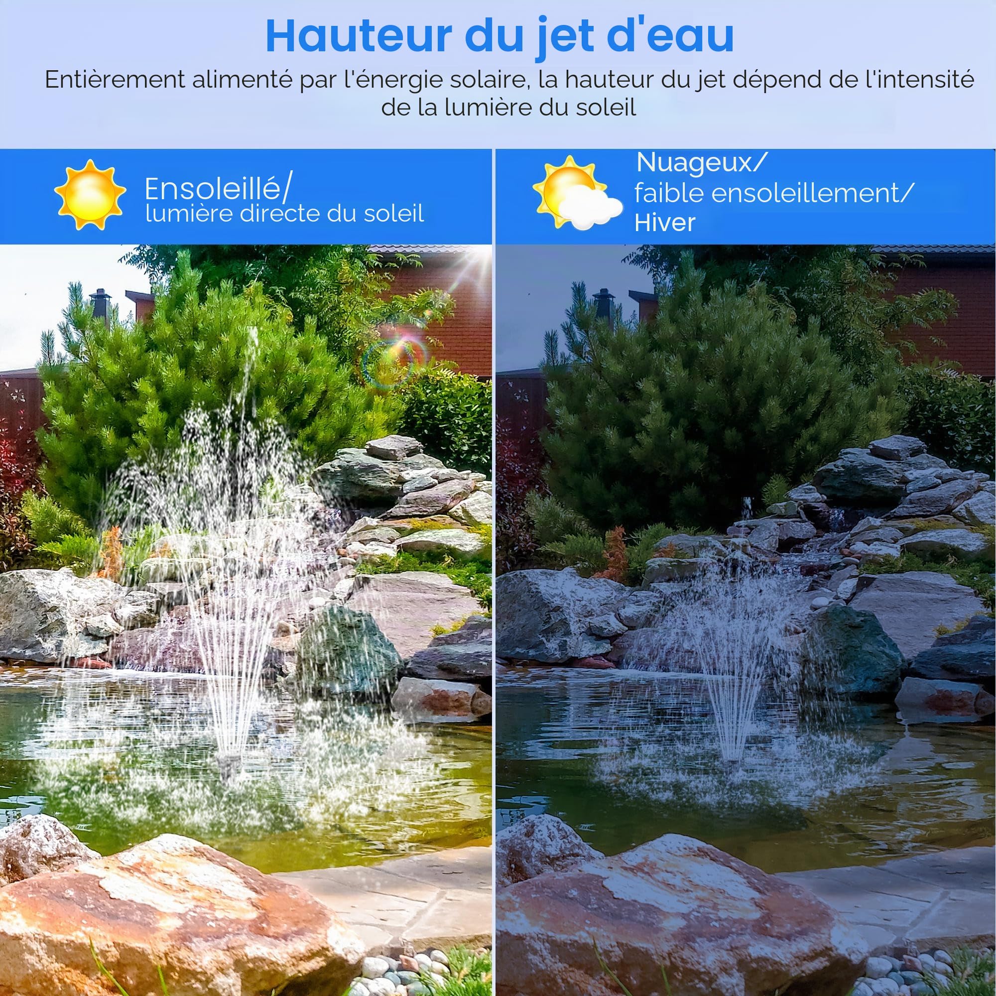 Biling Fontaine solaire 35 W pour extérieur avec 4 buses, 1200 l/h - Fontaine solaire pour extérieur - Grands étangs de jardin (5-15 ㎡) - Contrôle du débit - Pompe de bassin silencieuse - Pompe