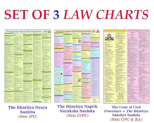 LAW CHARTS SET OF 3 | Bharatiya Nyaya Sanhita ( New IPC ) , Bharatiya Nagarik Suraksha Sanhita ( New CrPC ) &amp; Code of Civil Procedure and Bharatiya Sakshya Adhiniyam ( new Evidence Act ) | LAMINATED | Extremely useful for Law Students etc.