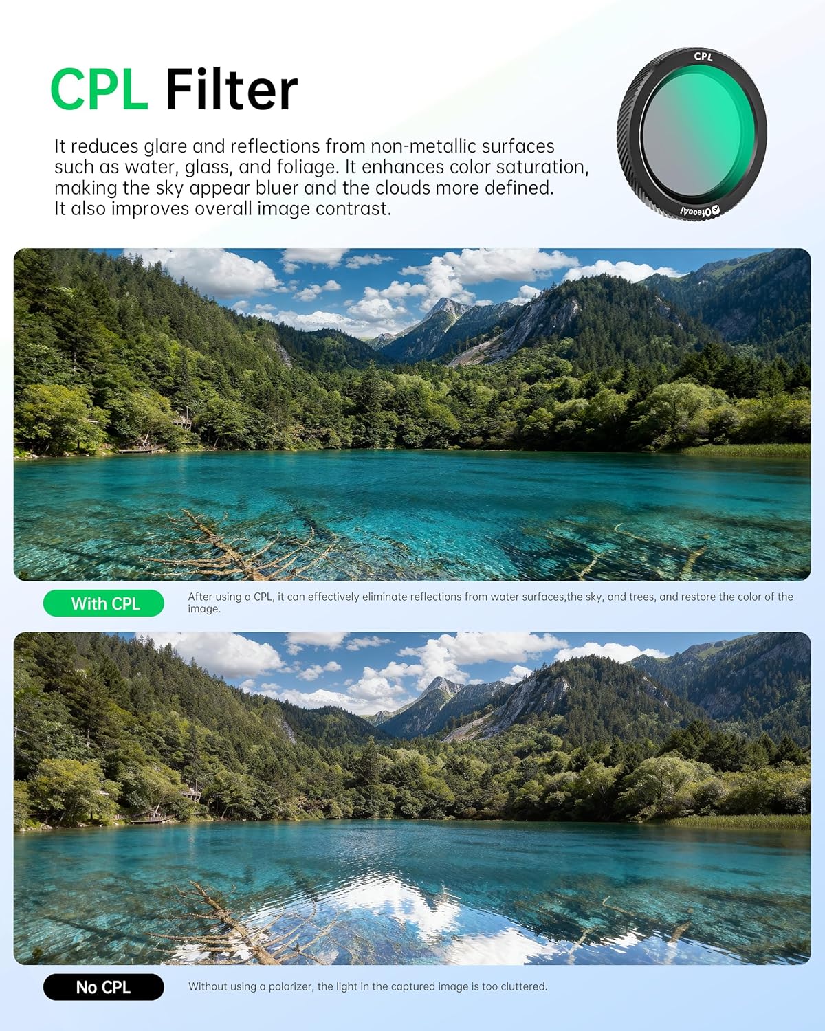 3-Pack Magnetic ND Filter for DJI Neo 2 (ND8/ND16/ND32) - Master Exposure in Sunlight, Enable Smooth Motion Blur and Optimal Shutter Speed for Professional Aerial Videography