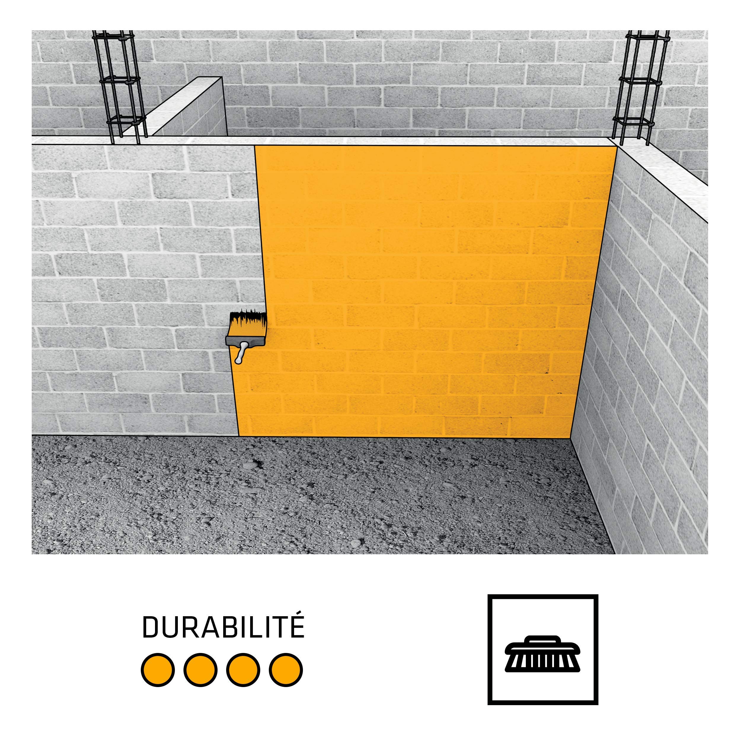 Sika Enduit Fundación – Mortero de impermeabilizante de Fundación, Caves y sous-sols – gris – 25 kg