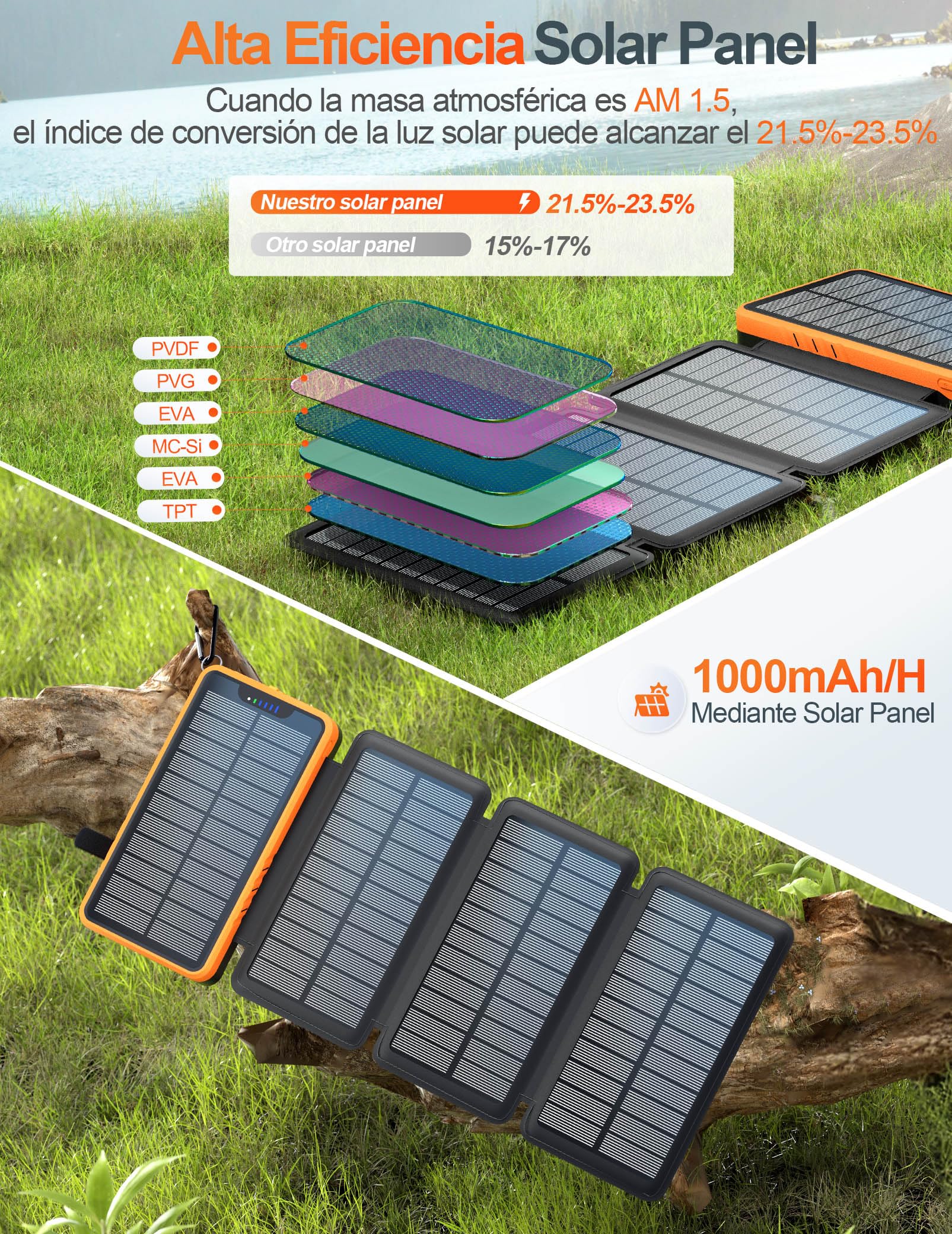 elzle Solar Powerbank 26800mAh, Cargador Solar con 2 Salidas USB-A y 1 Entrada USB-C, batería Externa Resistente al Agua con 4 Paneles solares y Linterna para Smartphones, tabletas, Camping