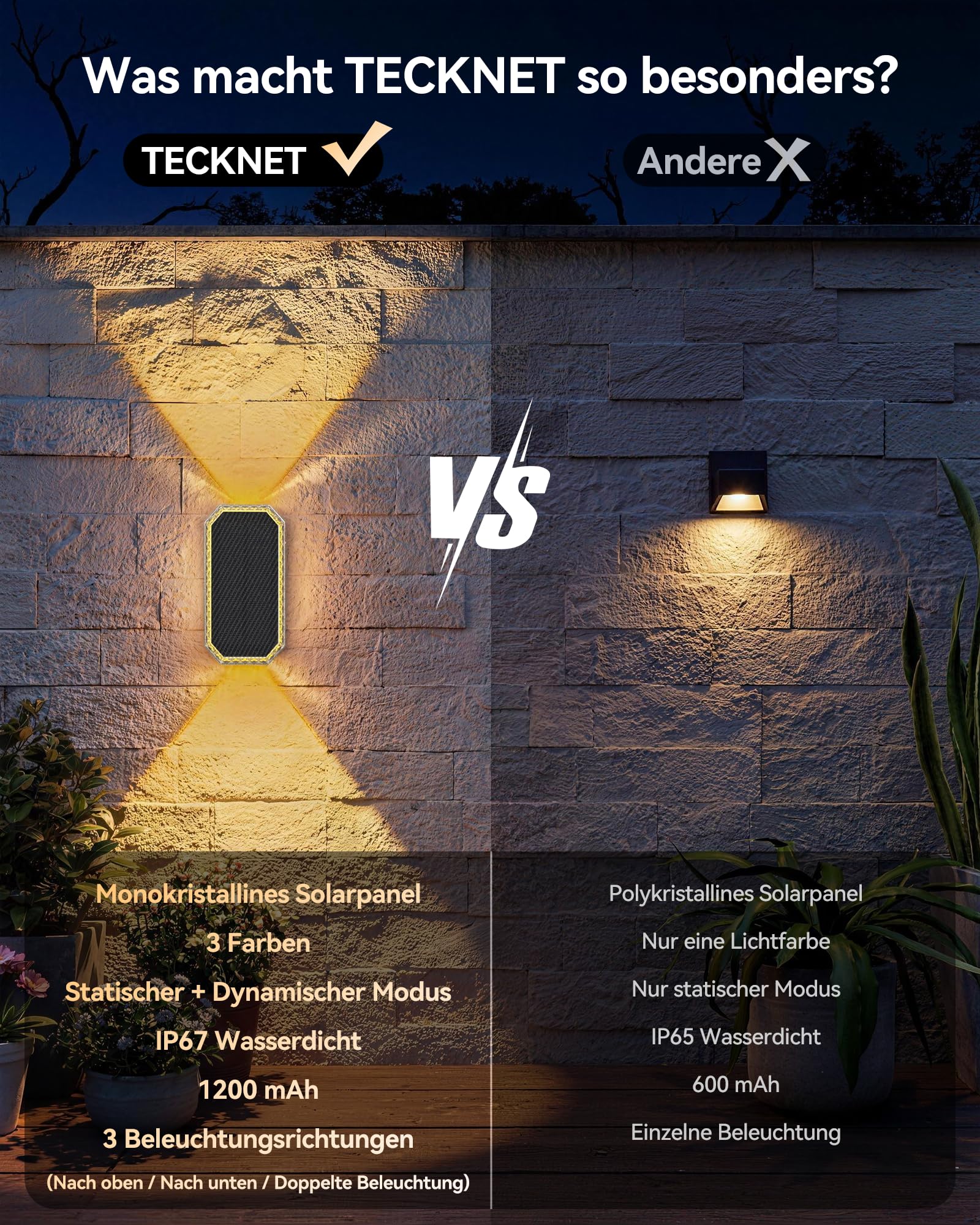 TECKNET Solar Wandleuchten für außen, Up & Down Licht, 8 Stück | Solarlampen für außen Wand, Lange Leuchtdauer, IP67 Wasserdicht, 3 Farben (3000K/4000K/6500K), für Haus Garten Zaun Hof