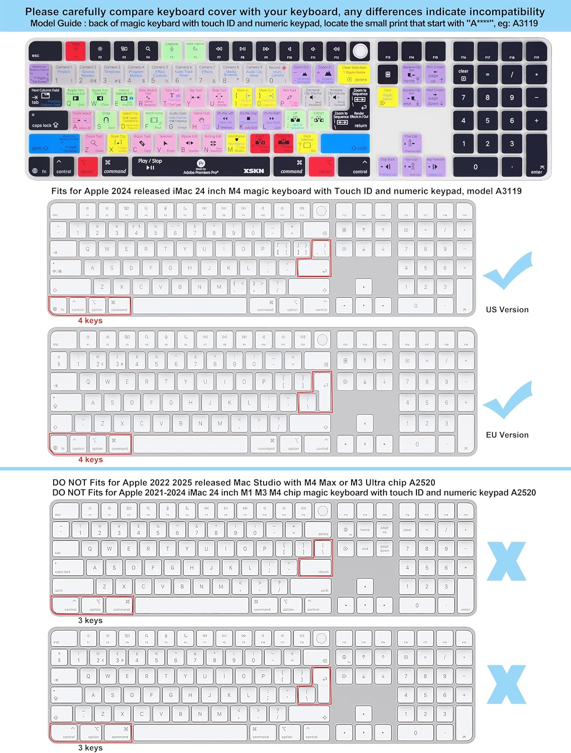 XSKN Premiere Pro Shortcut Keyboard Cover for iMac M4 Magic Keyboard with Touch ID and Numeric Keypad A3119