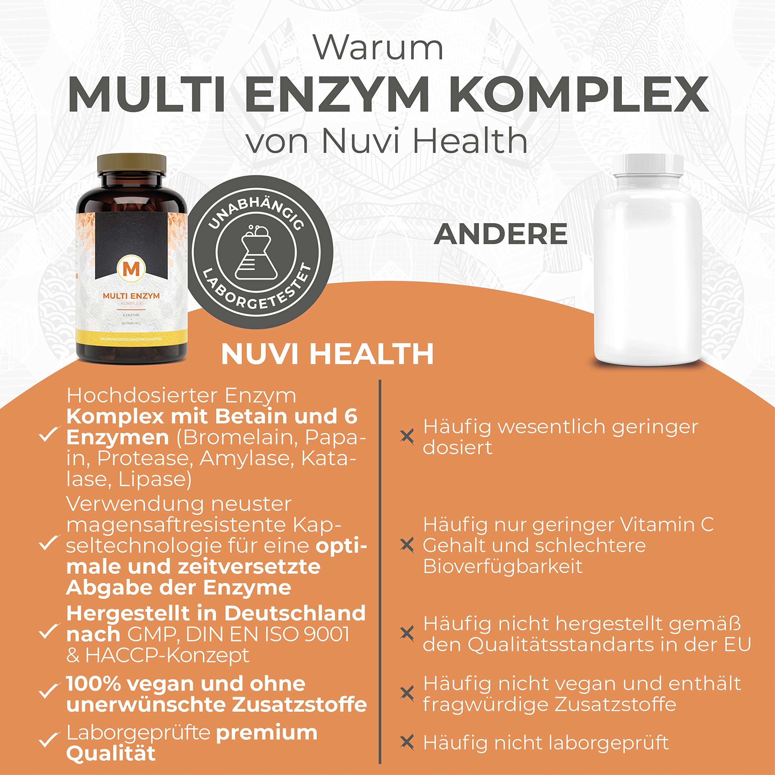 Enzym Komplex - Umfangreicher Mix mit 6 Enzymen + Betain HCL - Mit Bromelain, Papain Amylase, Catalase, Lipase - Hochdosiert - Vegan - 120 magensaftresistente Kapseln (Bright JC Caps®)