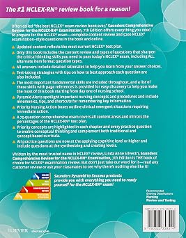 Saunders Comprehensive Review for the NCLEX-RN (Saunders Comprehensive Review for Nclex-Rn)