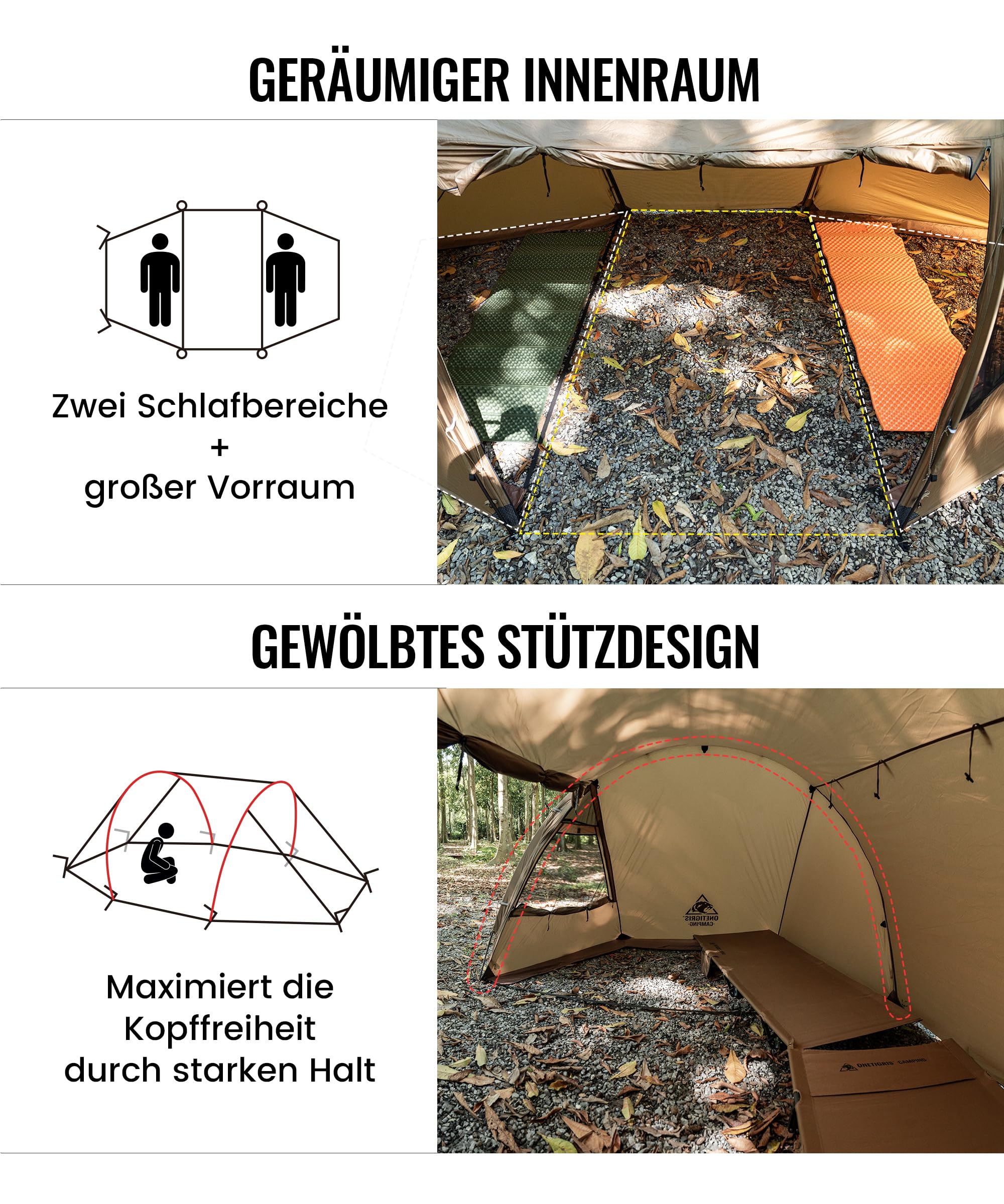 OneTigris Raven Nest Tunnelzelt 2 Personen, Winterzelt, Hot Tent, Ofenloch | Camping Zelt wasserdicht 3000 mm Wassersäule für Reisen Outdoor