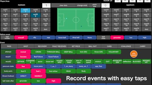 myRoupeiro - soccer analyzer - for amazon