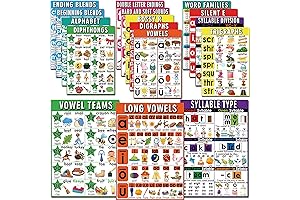 Decorate Classrooms with Engaging Phonics Posters!