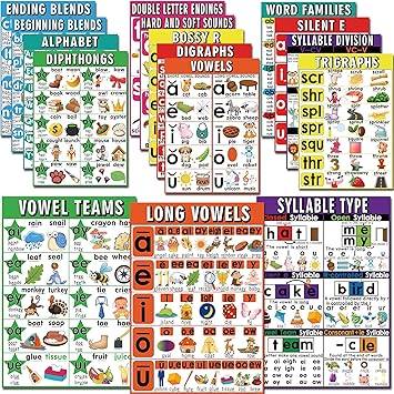 16 English Phonics Posters Language Arts Charts for Kids Toddler Learning Vowels Posters, Phonics Poster for Classroom, Digraphs and Blends Poster, Sound Wall Phonics Chart, Boho Classroom