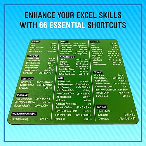 Miniatura 4 de MonileeandBella Alfombrilla para mouse de atajos de Excel, la herramienta de productividad definitiva, domina Excel como un profesional, el arma