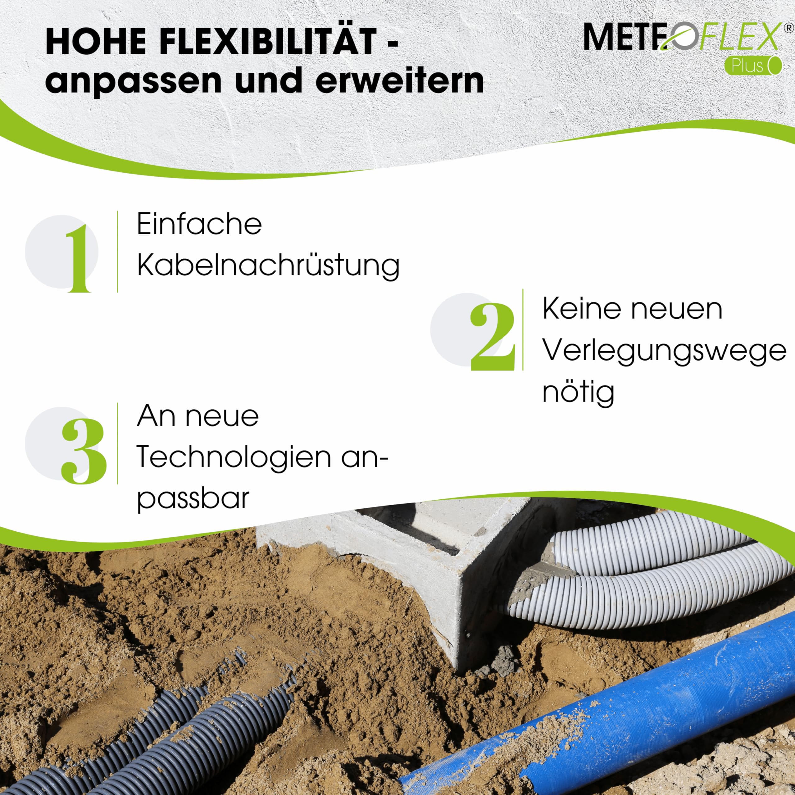 METEOFLEX PLUS Leerrohr 750N M16 / M20 / M25 / M32 / M40 / M50 aus PE-HD - Wellrohr für Erdreich, Erdverlegung, Außenbereich, Beton, etc. - hohe Druck- & Schlagfestigkeit (M25-50m)