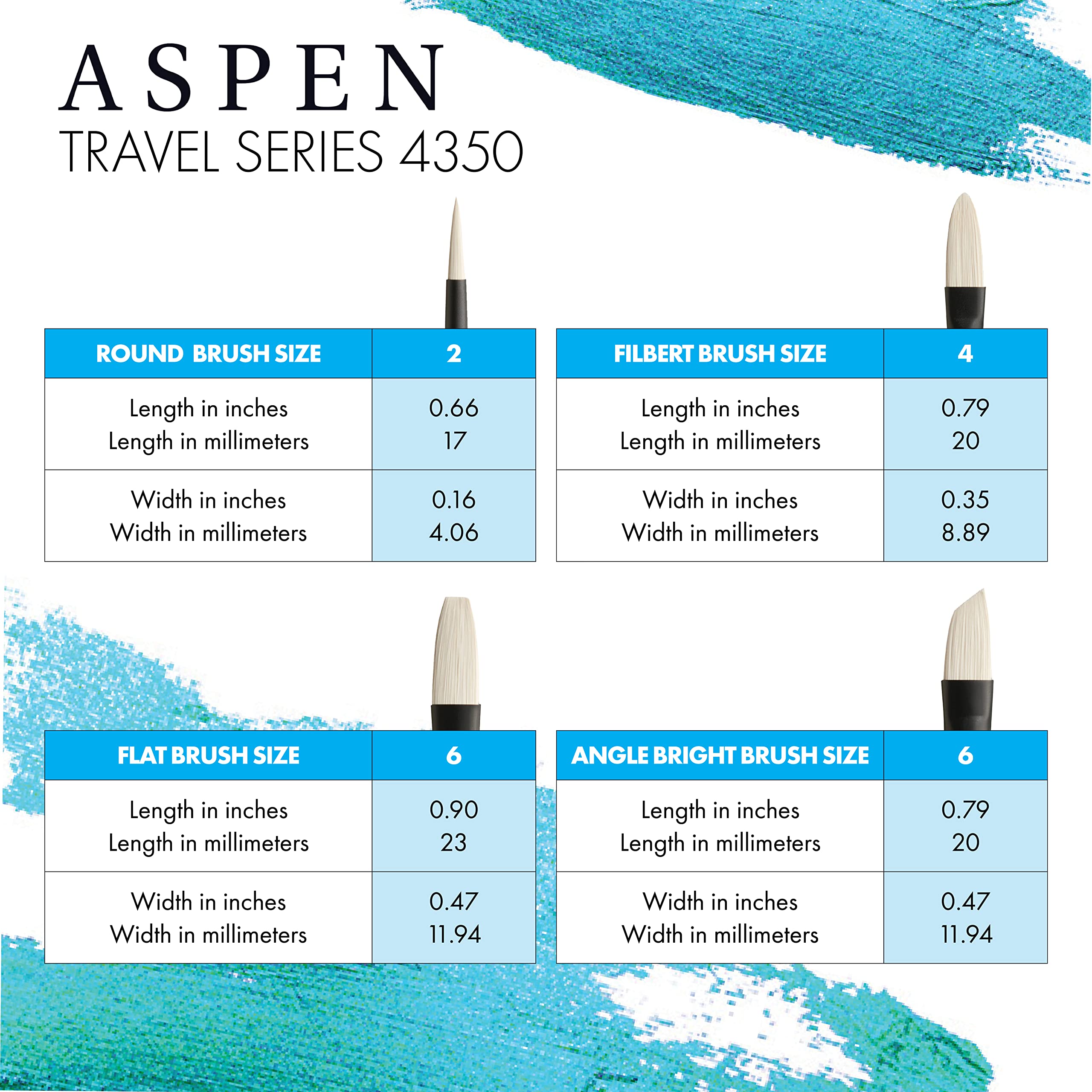 Princeton Aspen Fine Art, pennelli per pittura acrilica setole sintetiche, set da viaggio da 4 pezzi, custodia in plastica