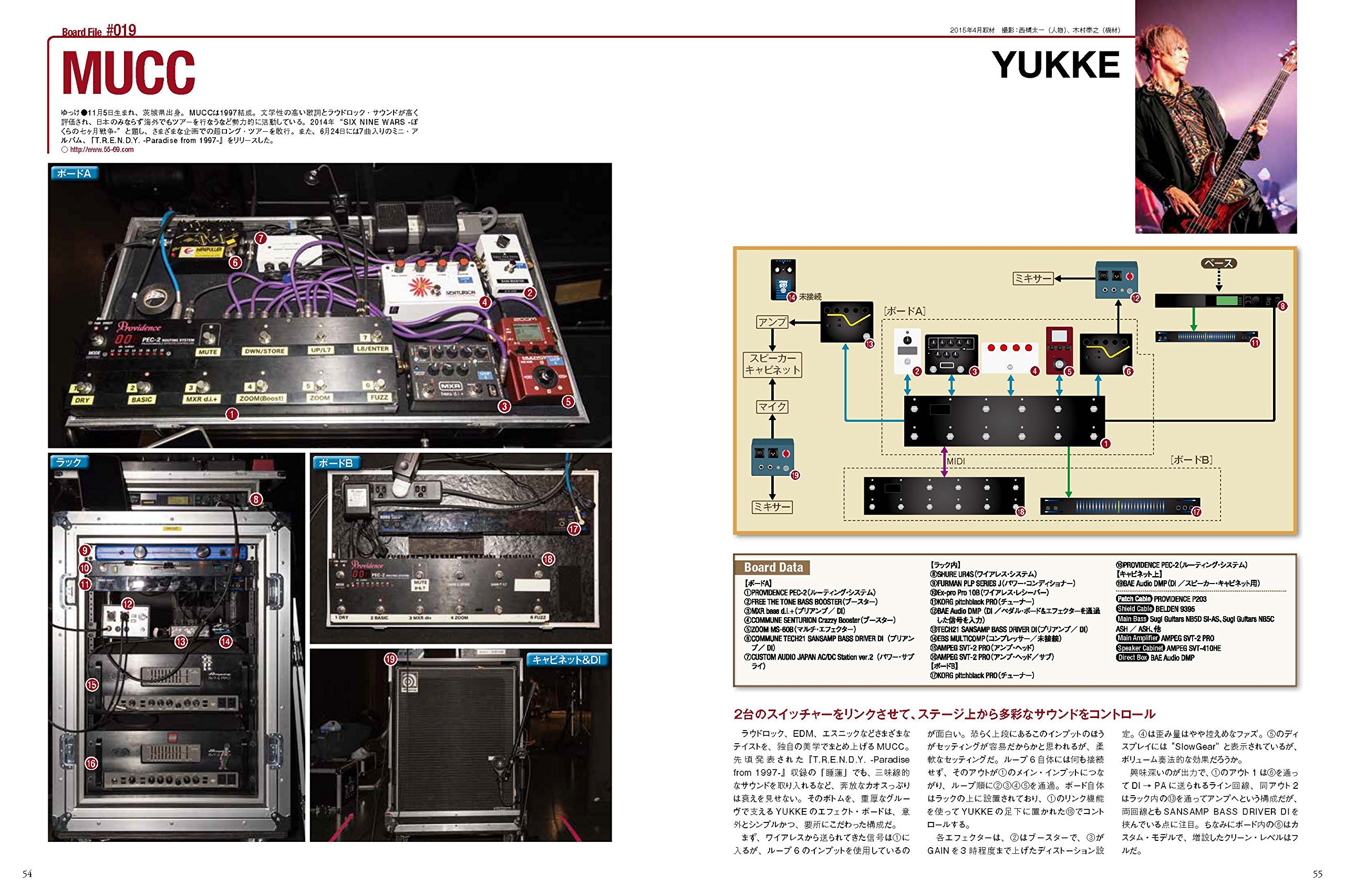 エフェクト ボード ファイル ベース編 注目ベーシスト55人の足下を徹底チェック ベース マガジン ギター マガジン書籍編集部 本 通販 Amazon