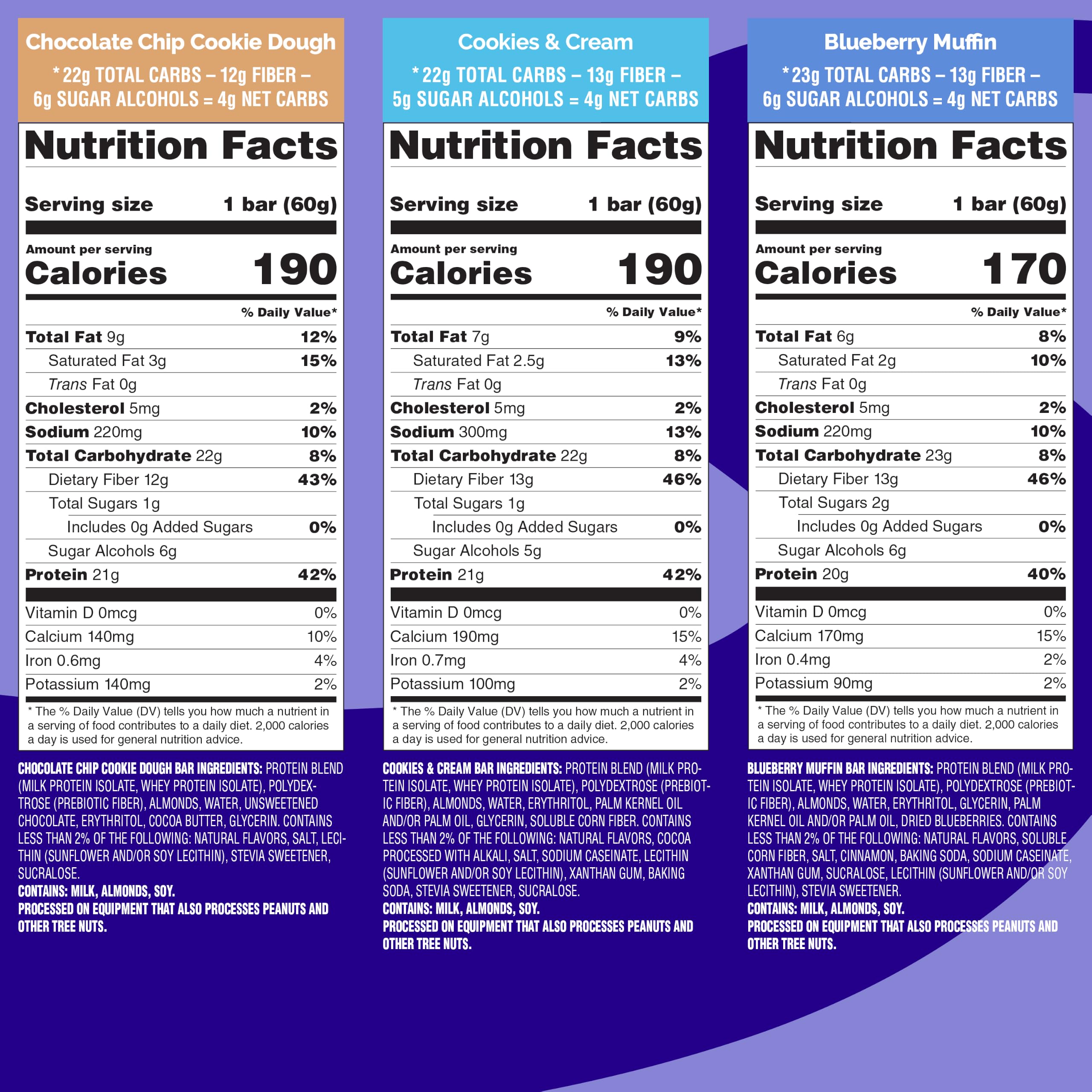 Quest Nutrition Ultimate Variety Pack Protein Bars, High Protein, Low Carb, Gluten Free, Keto Friendly, 12 Count — Amazon image 6