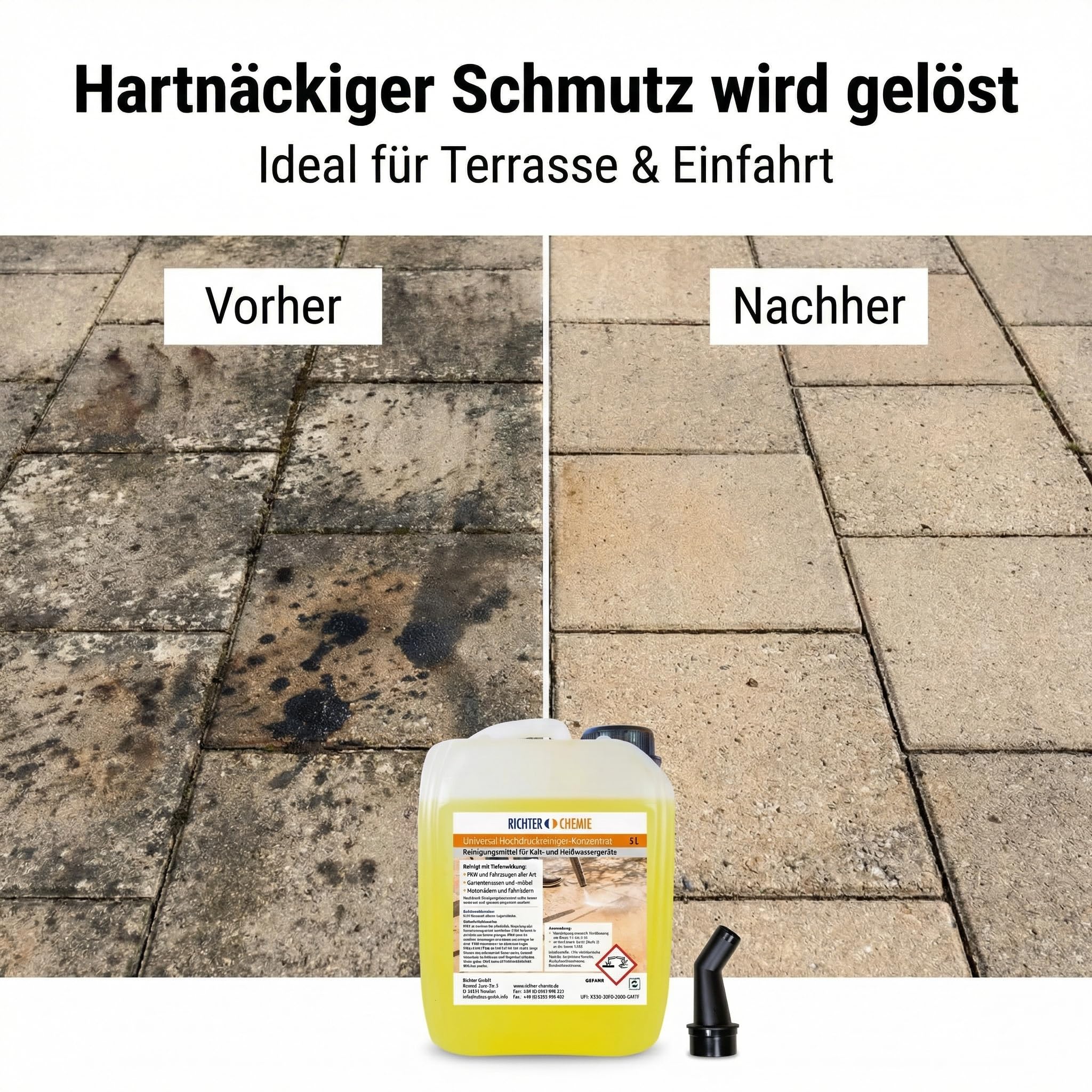 Universal Reinigungskonzentrat für Hochdruckreiniger, Reinigung rund ums Haus PKW, Terasse etc., Universalreiniger