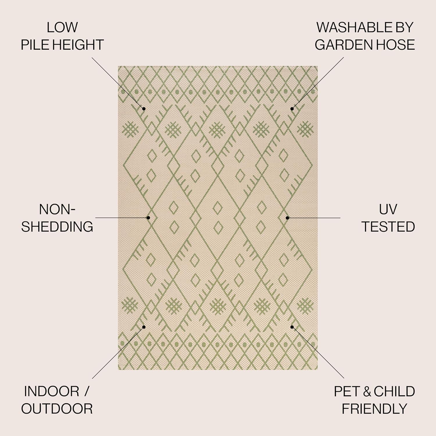 JONATHAN Y Boho Moroccan Indoor Outdoor Area Rug 3X5 Beige/Green, Casual for Backyard, Patio, Porch, Easy-Cleaning, High Traffic, Pet-Friendly, Non-Shedding (SMB123A-3)