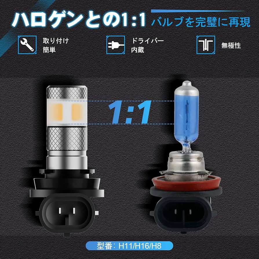 Amazon | NOVSIGHT H11/H8/H9/H16 LEDヘッドライト 6000lm 3000K