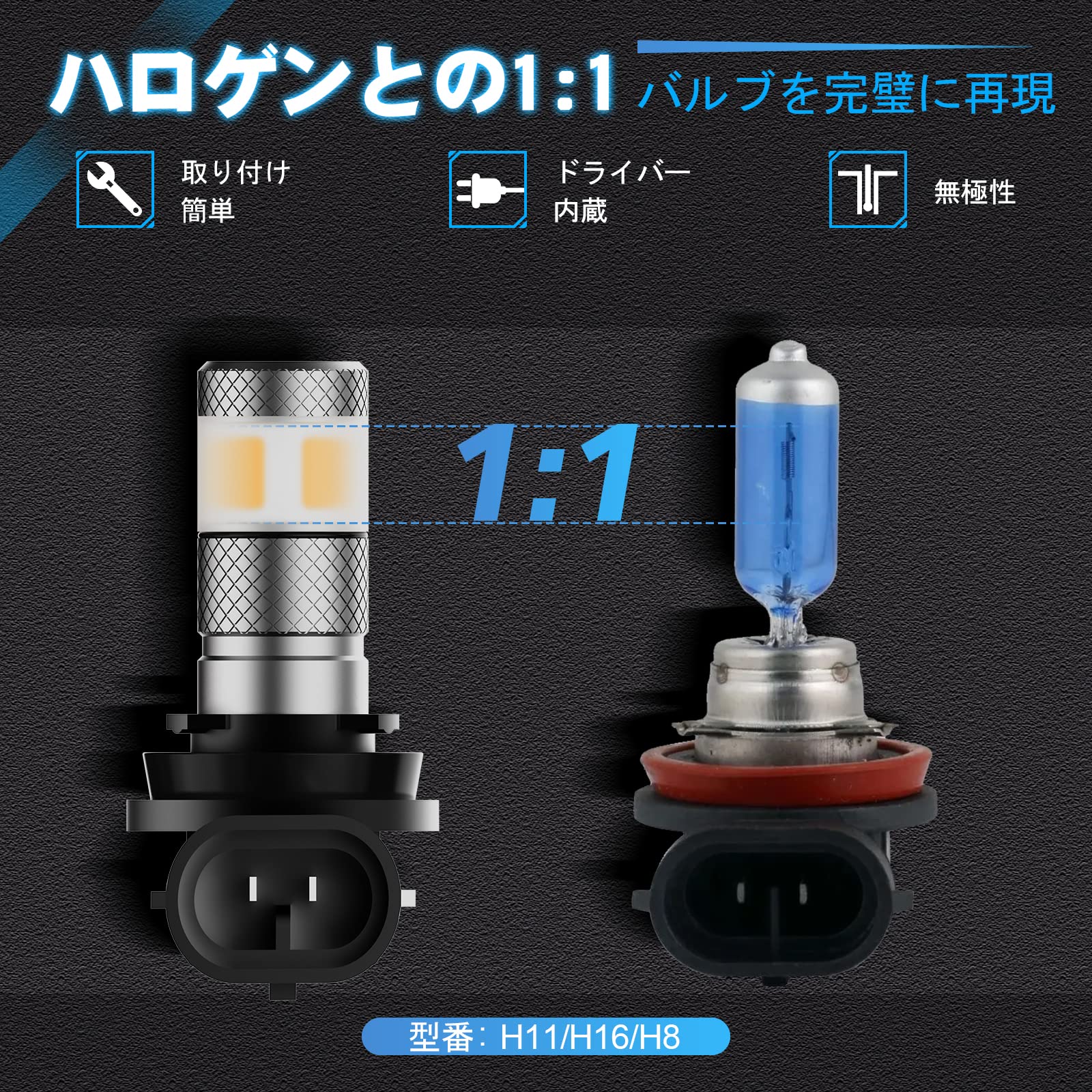 Amazon | NOVSIGHT H11/H8/H9/H16 LEDヘッドライト 6000lm 3000K