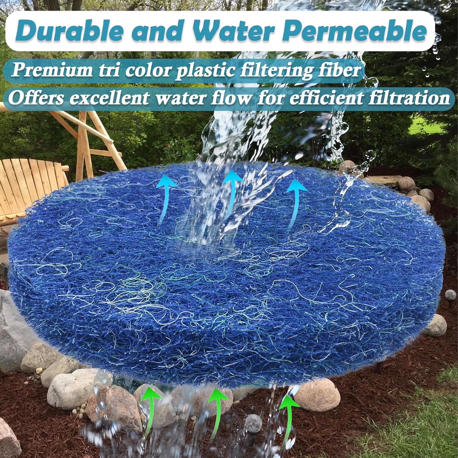 NEWKE Filter Mat for TetraPond Waterfall Filter, Premium Tri Color Plastic Filtering Fiber Filter Mat Premium Grade Pad Media for Atlantic BF1250 Pond Filter (Waterfall Spillway not Included)