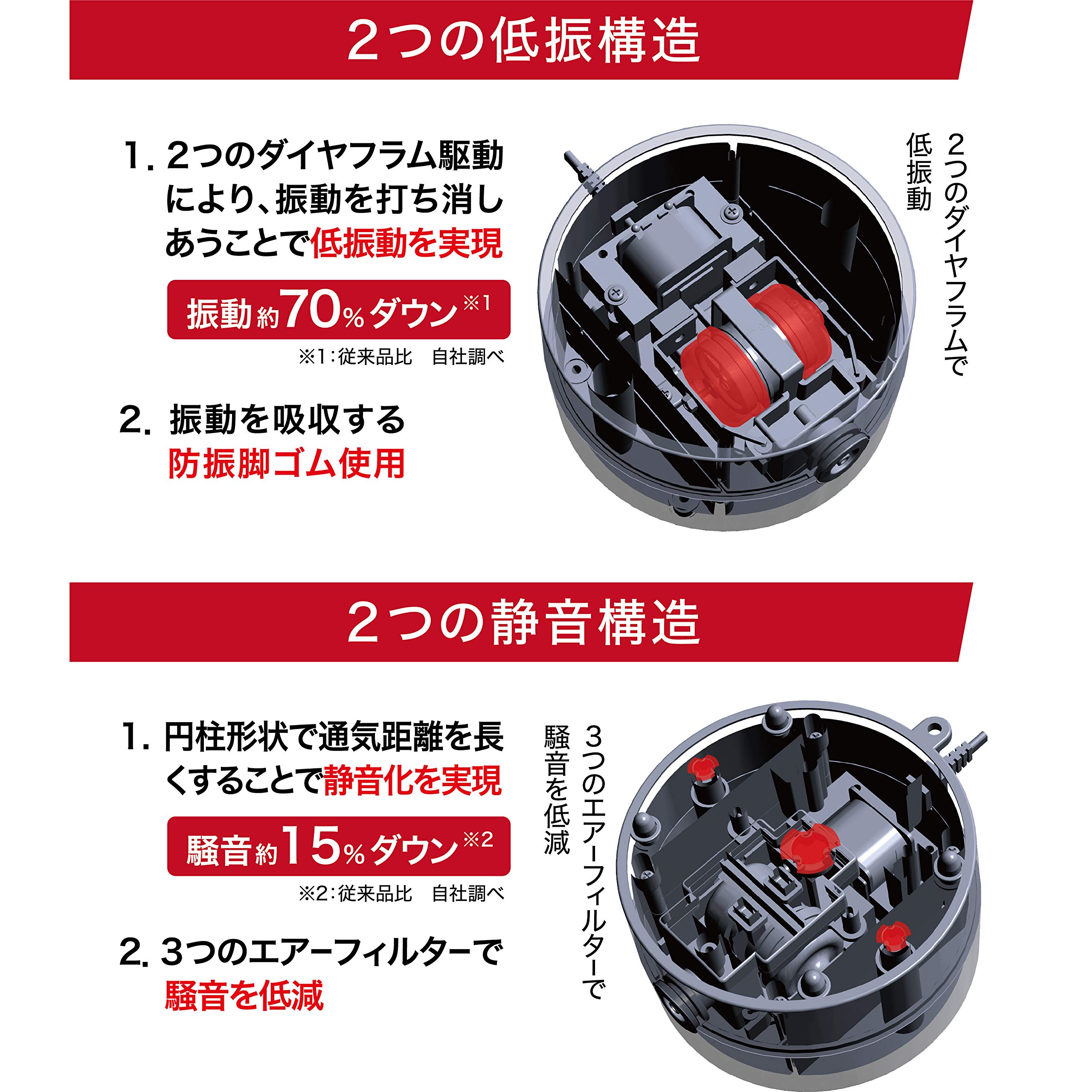 Amazon | ジェックス GEX AIR PUMP サイレントフォース2500S 水深50cm