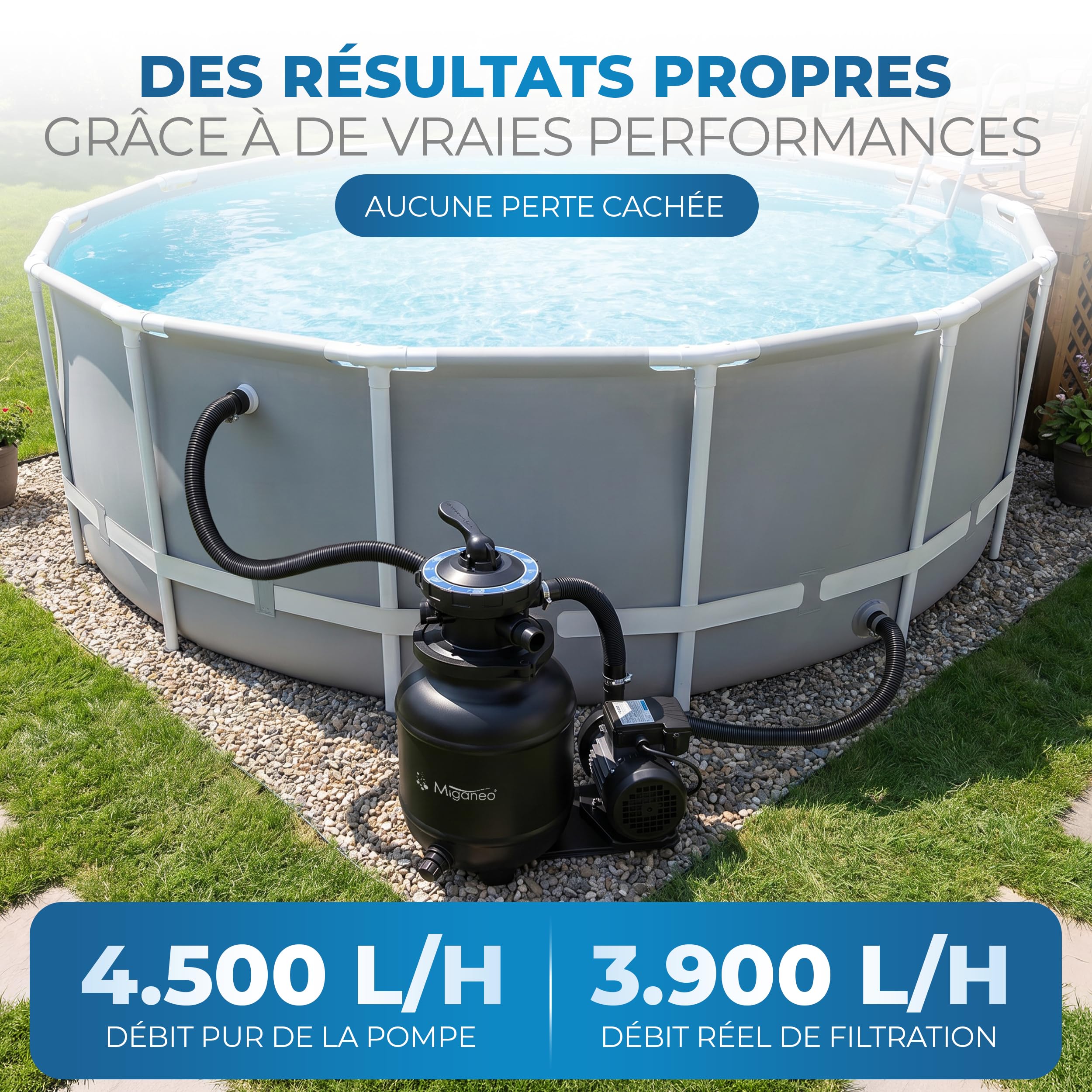 Filtre à sable Miganeo 40385 Dynamic 6500, puissance de la pompe : 4,5 m³ - Pour piscines noir