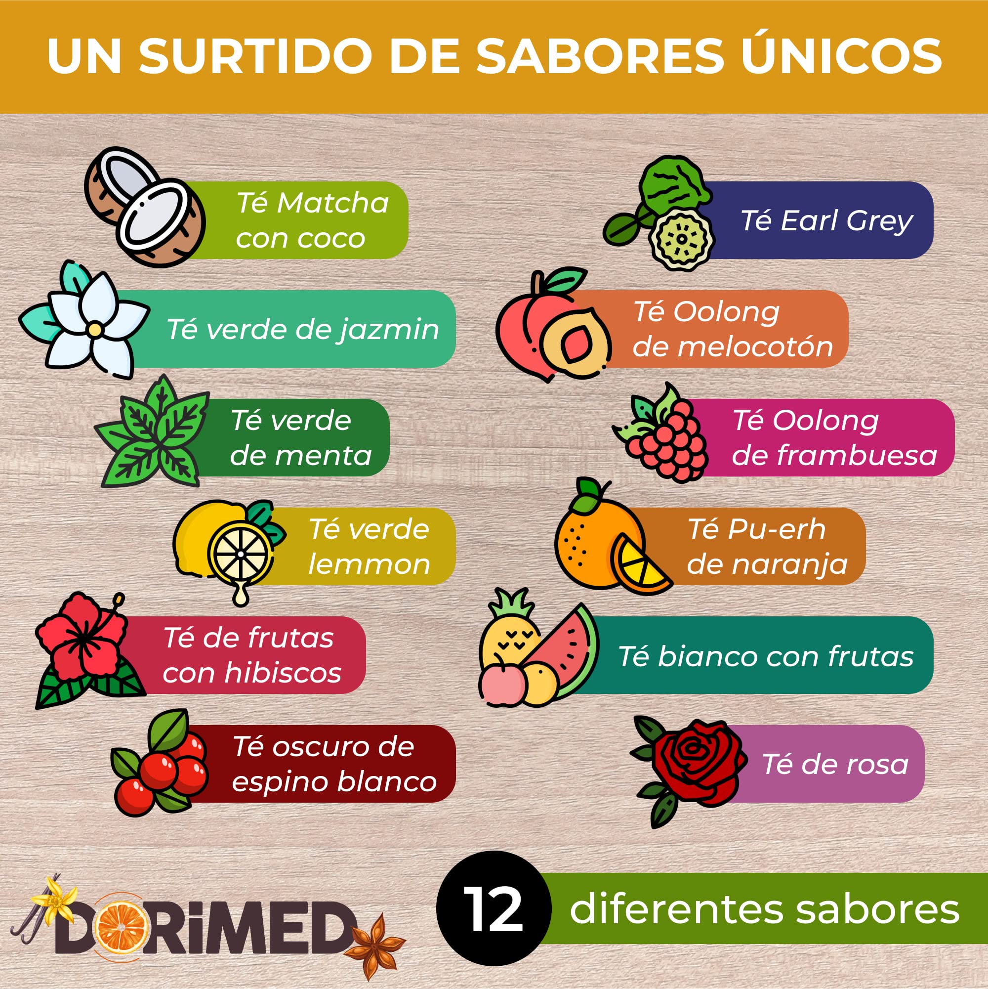 Caja de Degustación de Tés – Variedad de 12 Tés e Infusiones Aromatizadas (84 bolsas individuales) – Té Negro/Blanco/Verde/Matcha/Earl Grey/Oolong/Pu-Erh – Caja de Regalo - Tisanas