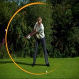 golf mental game,golf tips, GameOfGolf