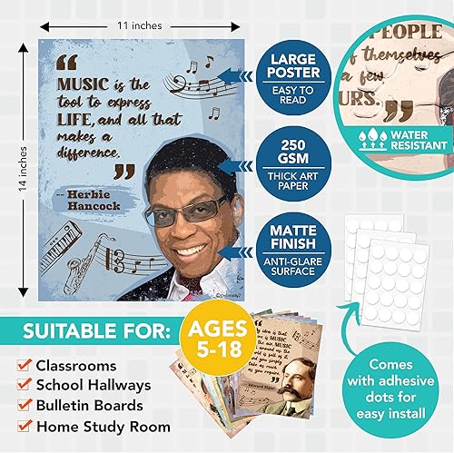 Miniatura 2 de Decorably 12 pósteres de músicos famosos, 11 x 14 pulgadas, póster inspirador de música laminado mate para el aula, tablones de anuncios, pasillos