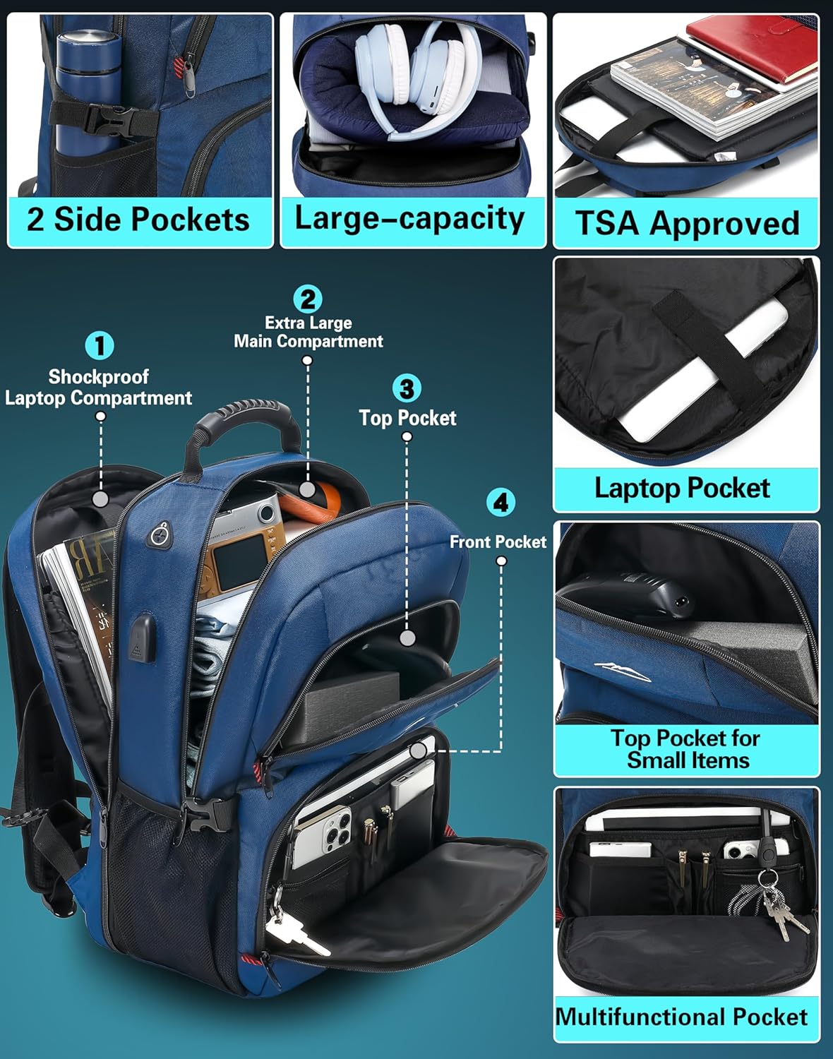 ProEtrade Travel Backpack, Extra Large Laptop Backpack School Business Anti Theft TSA Approved College Work Computer Bag Fits 17 Inch Laptop with USB Charging Port Bookbag for Women Men(Blue) - Image 3