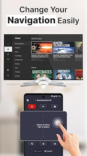 Remote Control for TV – Universal TV Remote
