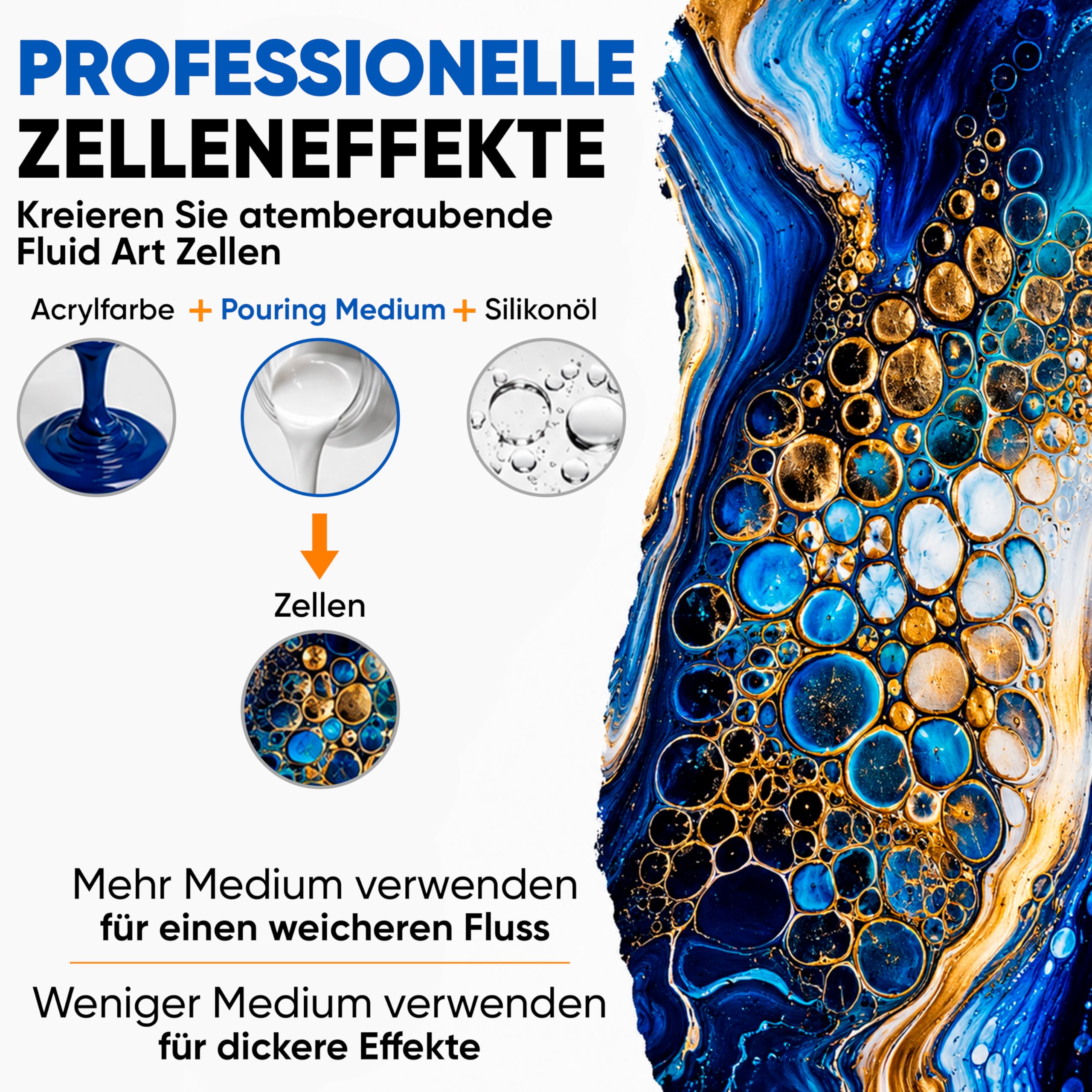 Pouring Medium Acryl Professionelles 5L – Glänzend Fluid Art Acrylic Medium für Acrylfarben | Transparentes Acryl Bindemittel | Pouring Fluid Acrylbinder für Künstler & Anfänger
