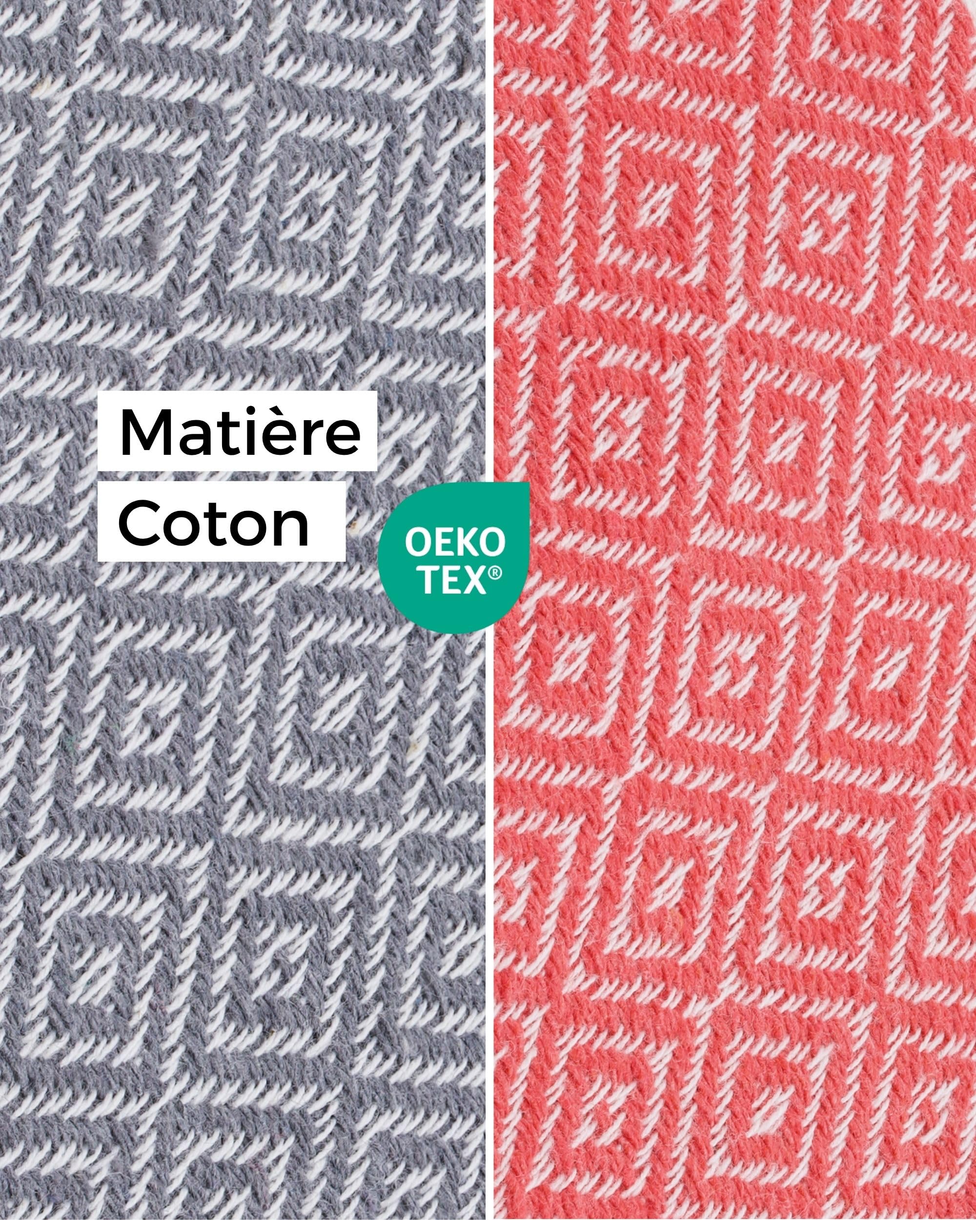 Serviette de Plage XXL - Lot de 2 - Coton | Fouta Plage 100x200 cm, Femme & Homme - Anti Sable, Grande Taille + Compact | Pique-Nique Tapis Drap de Plage Accessoire, Serviette Plage