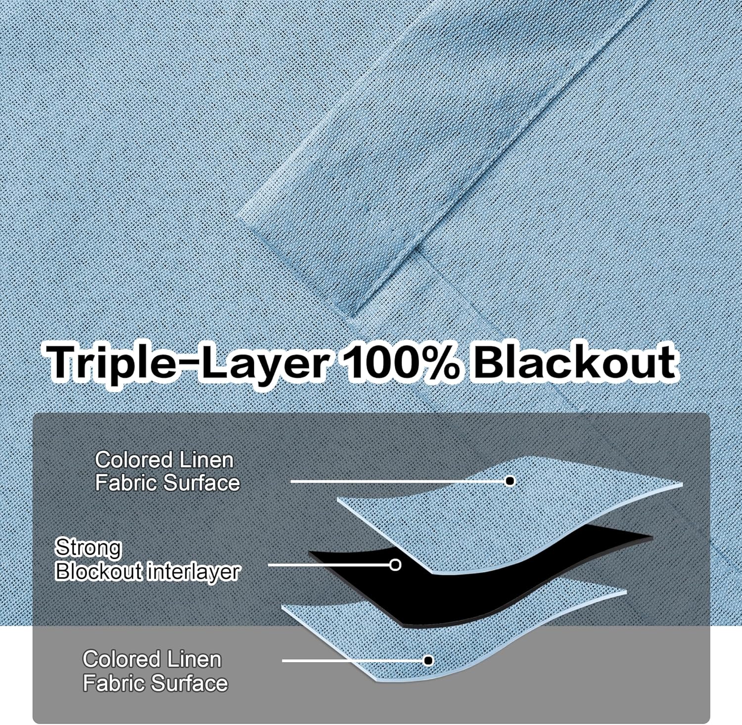 90 Inches Pinch Pleated Curtains Single Panel Linen Blackout Pleated Drapes for Traverse Rods Thermal Insulated Room Divider Curtains Easy Hanging 60" W x 90" L, Dusty Blue
