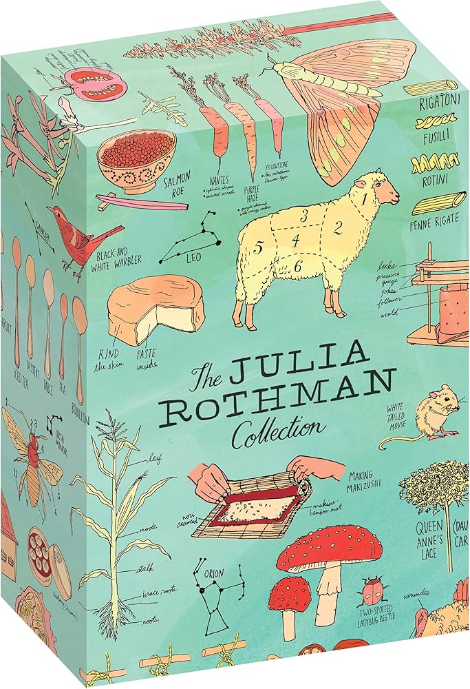 洋書 The Julia Rothman Collection The Julia Rothman Collection: Farm Anatomy, Nature Anatomy
