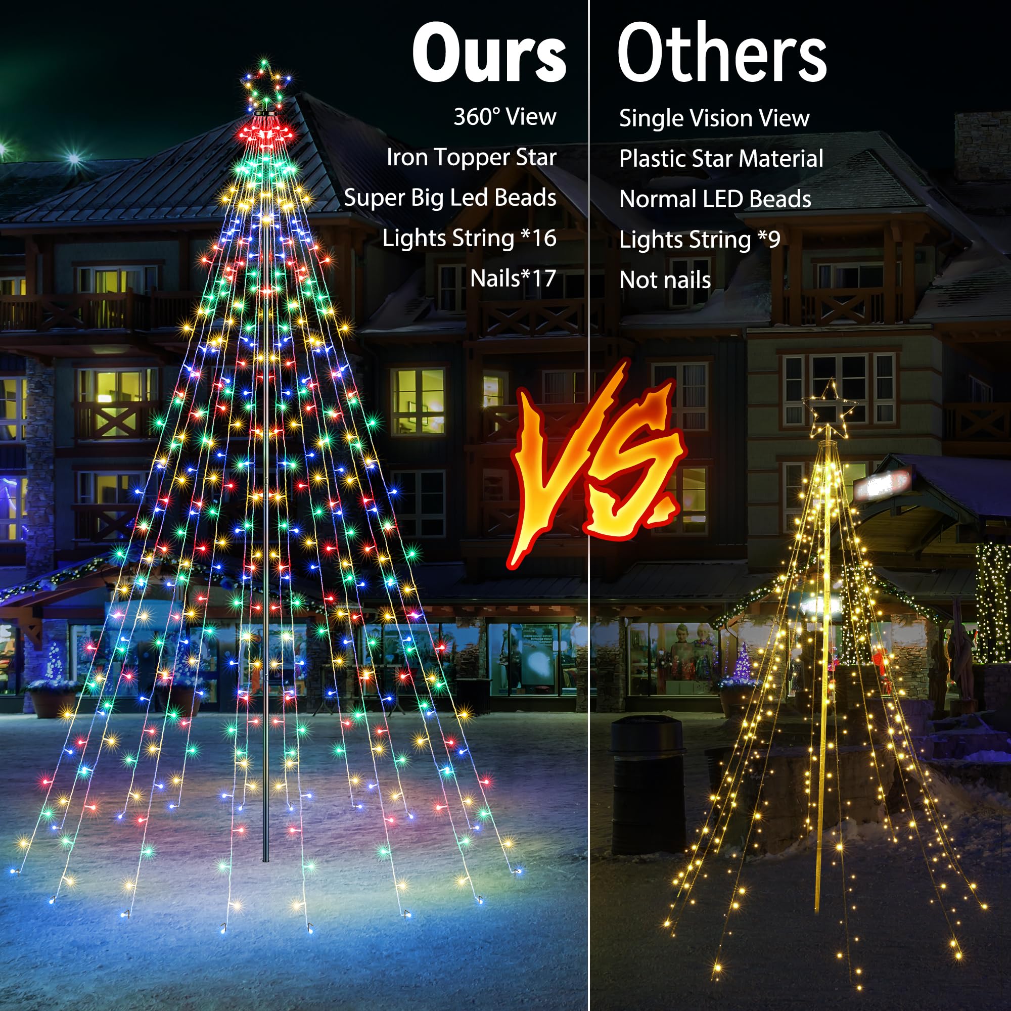 iBaycon Weihnachtsbeleuchtung Außen mit Stern 3.87M 568 LED Bunt | 16 Girlanden Weihnachtsbaum Lichterkette,8 Modi Fernbedienung Timer Dimmbar Weihnachtsdeko Aussen für Garten Rasen Hof