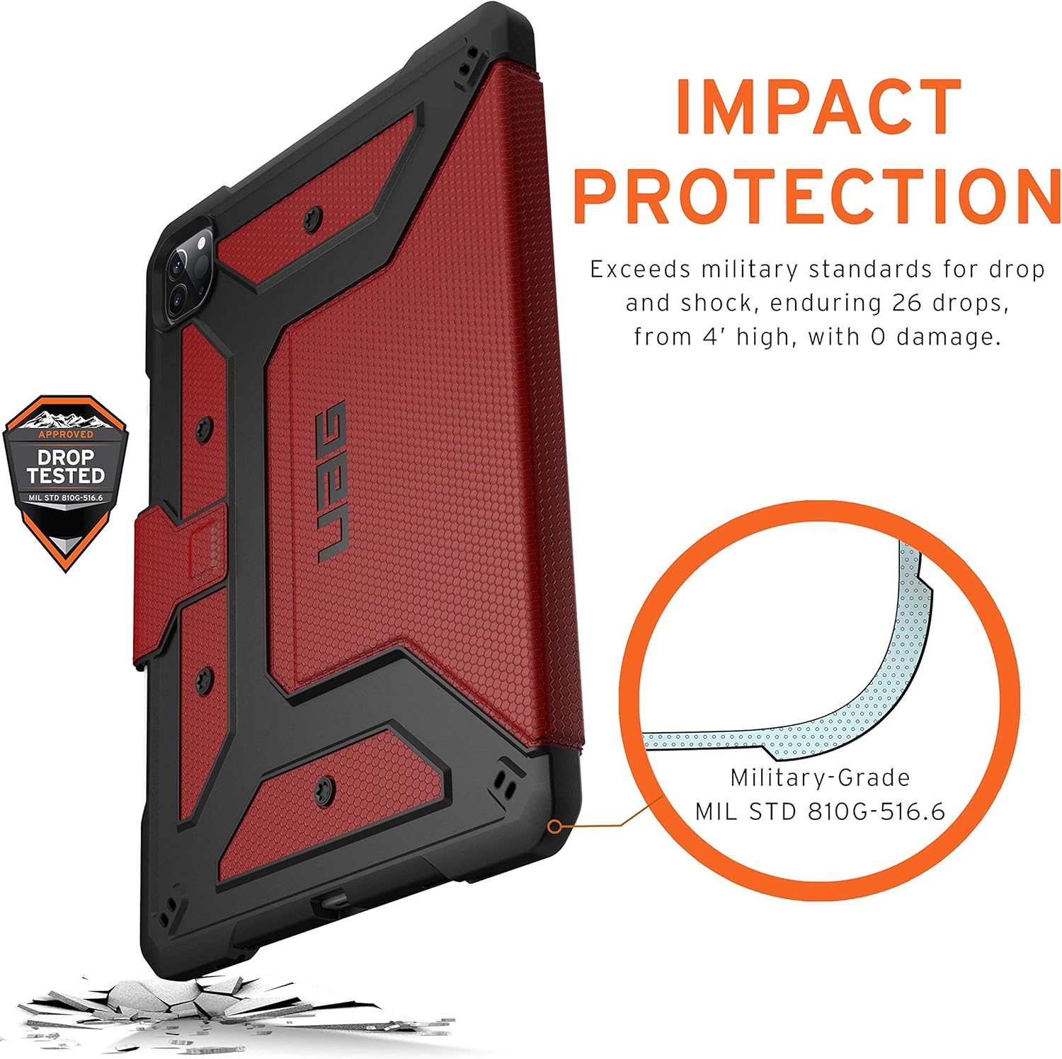 Nеw Dеаl URBAN ARMOR GEAR UAG iPad Pro 12.9-inch (4th Gen, 2020) Case Metropolis [Magma] Folio Slim Heavy-Duty Tough Multi-Viewing Angles Stand Military Drop Tested Rugged Protective Cover