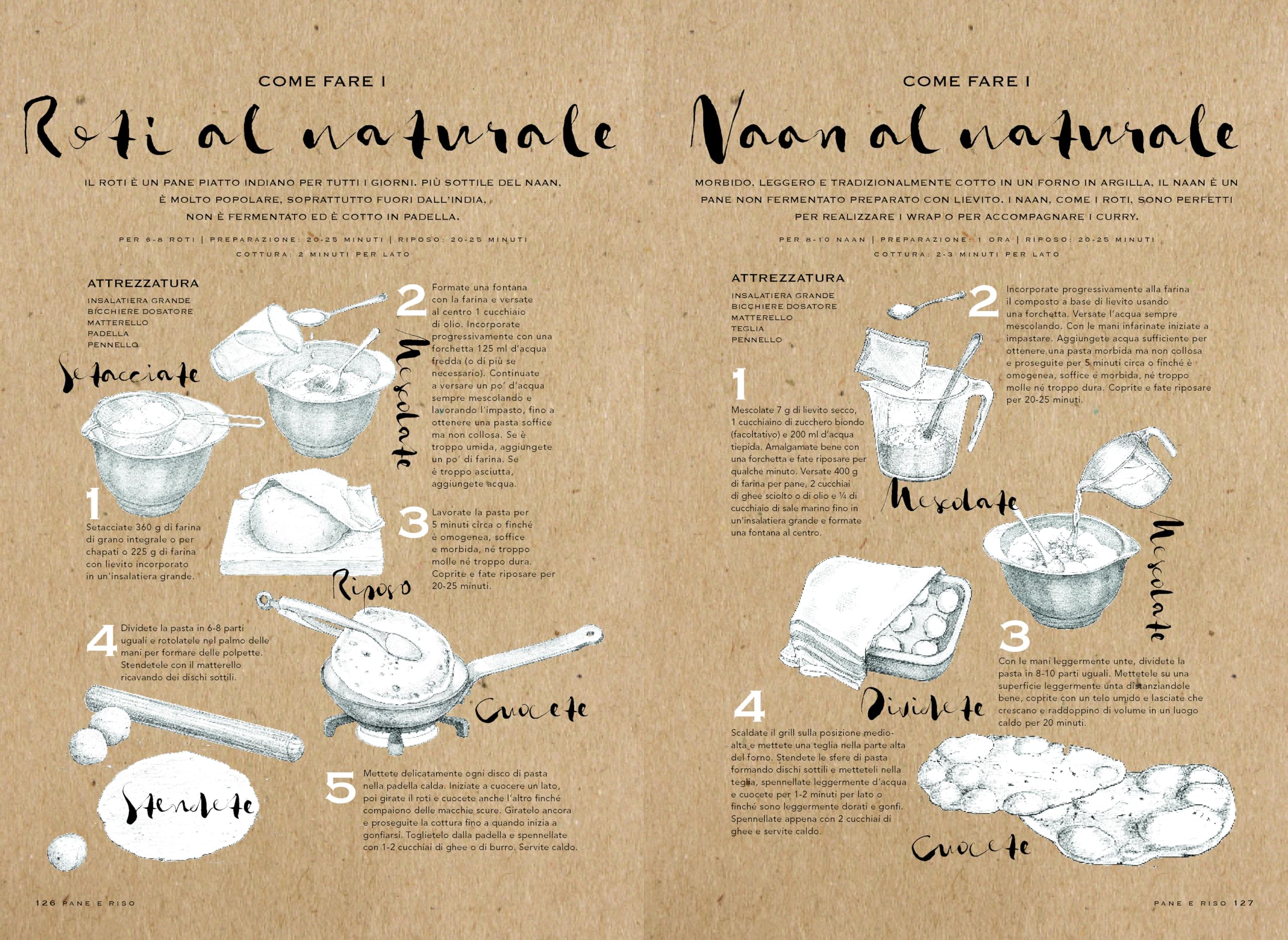 Cucina indiana
