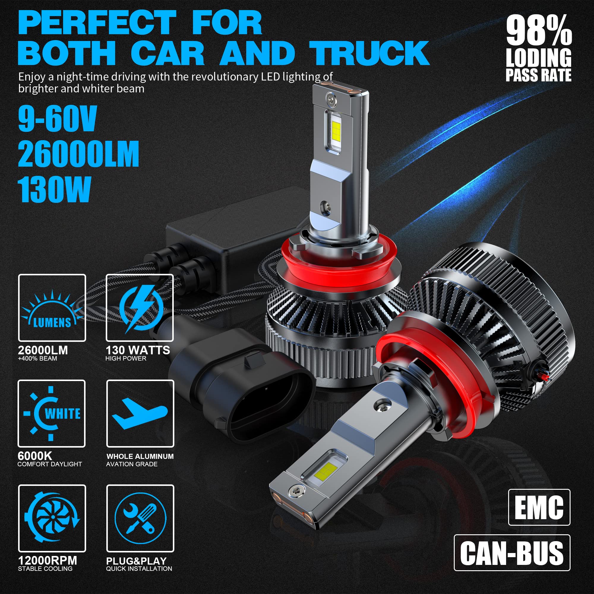 D-Lumina H8 / H11 Żarówka Led Canbus 130W 26000LM Chip CPS 6500K 400% Jasne 9-60V działa zarówno dla samochodów, jak i ciężarówek, działa zarówno z soczewką, jak i bez soczewki, Żarówka LED 2 sztuk